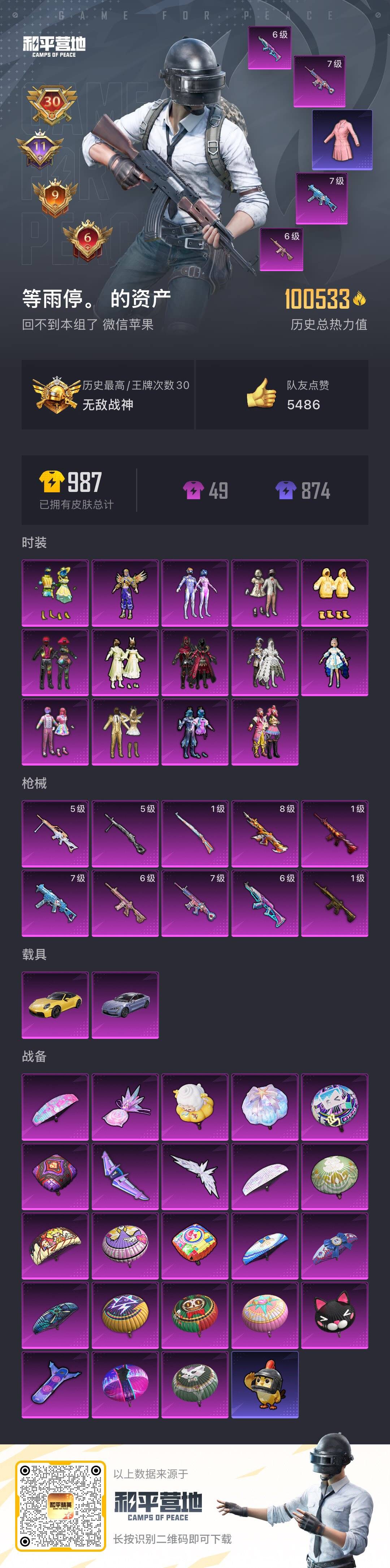 HPSJ3439621和平精英账号详情图3