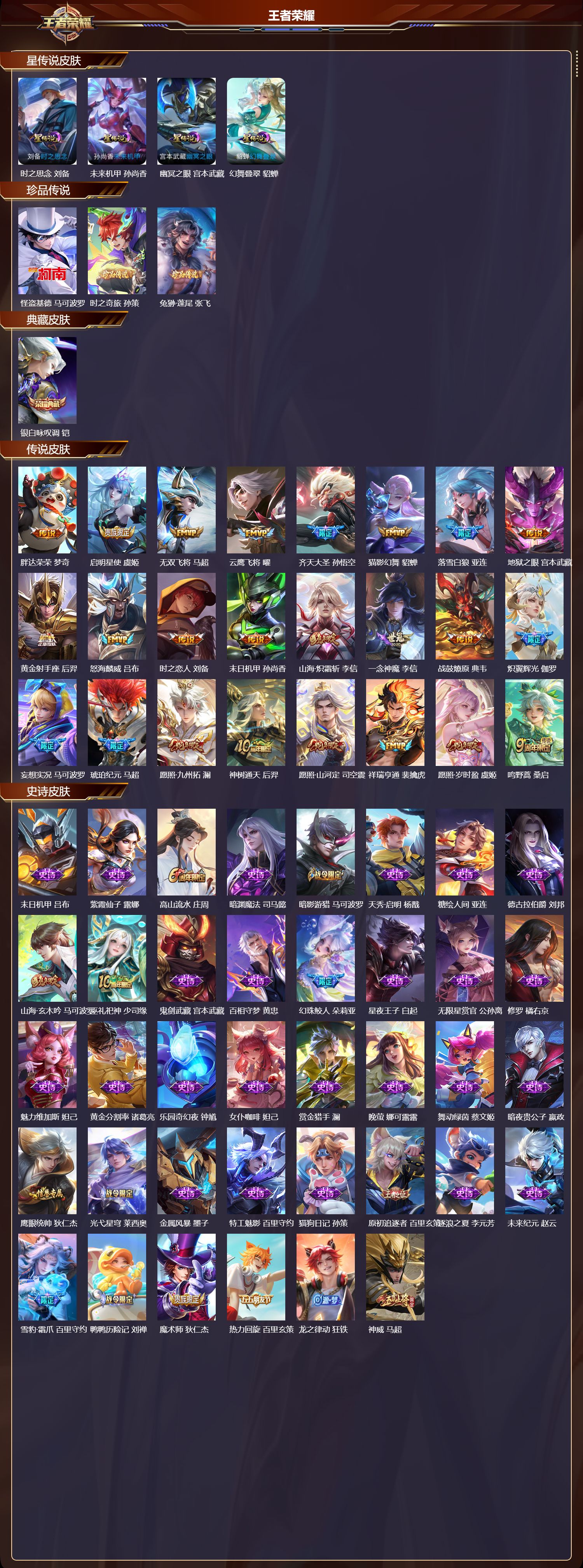 WZMK3453270王者荣耀账号详情图2