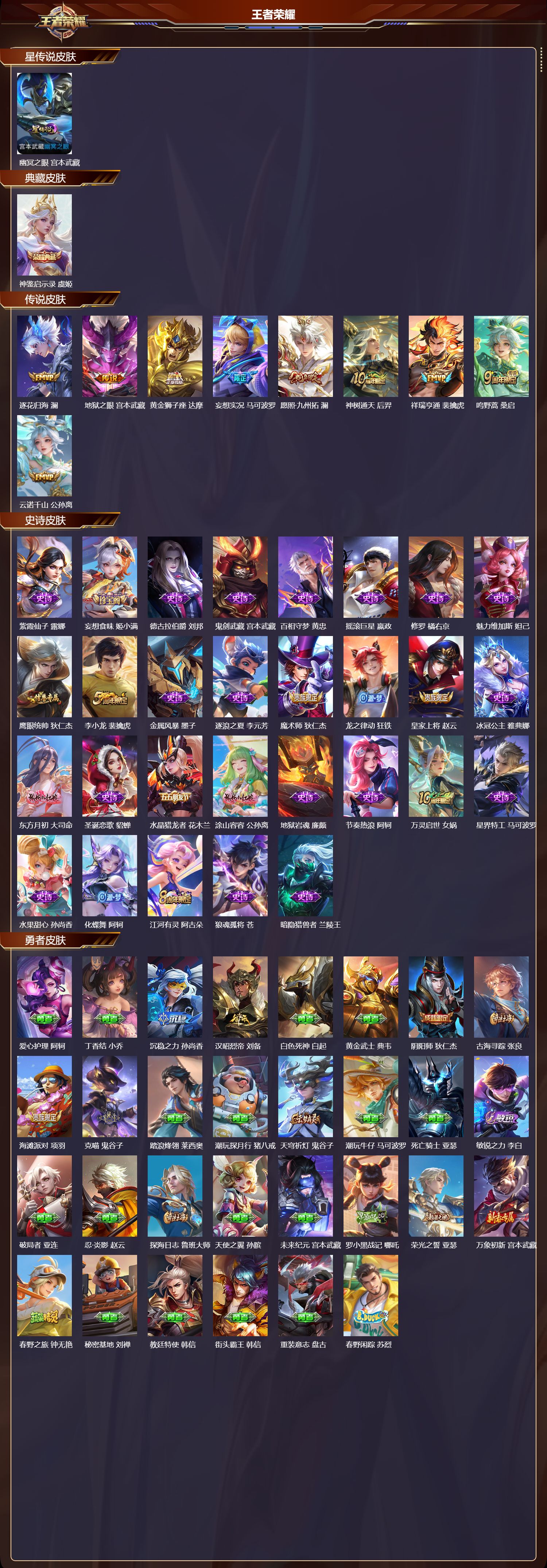 WZMK3453304王者荣耀账号详情图2