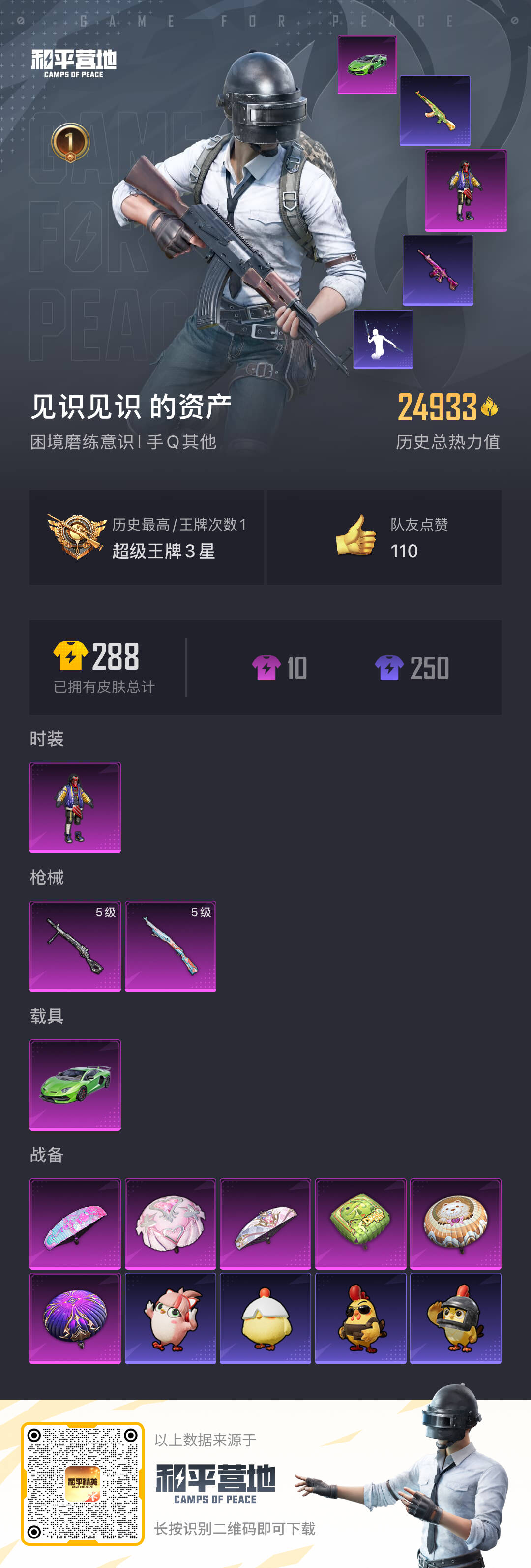 HPSJ3439575和平精英账号详情图3