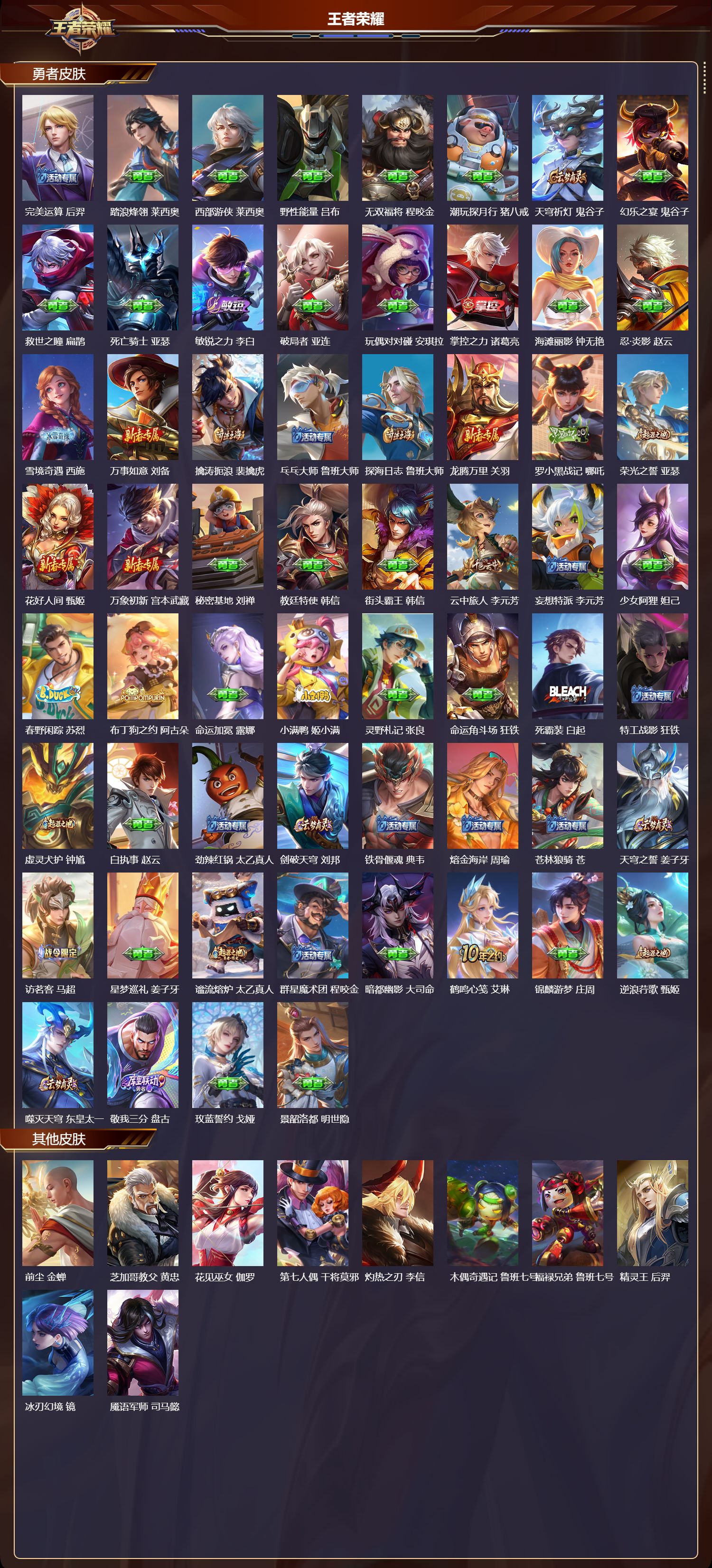 WZMK3453284王者荣耀账号详情图3