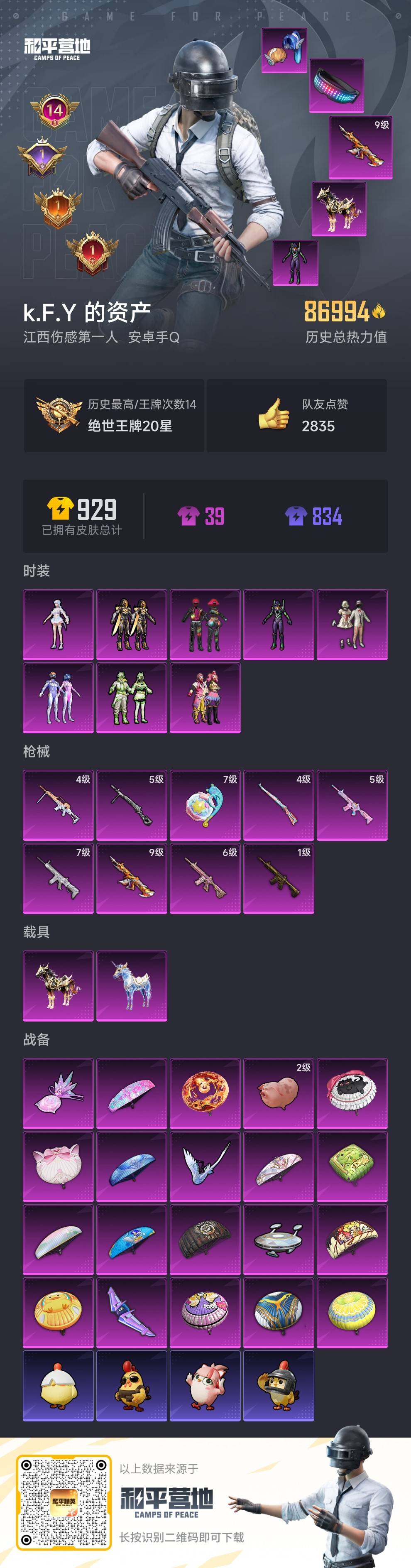 HPSJ3439772和平精英账号详情图4