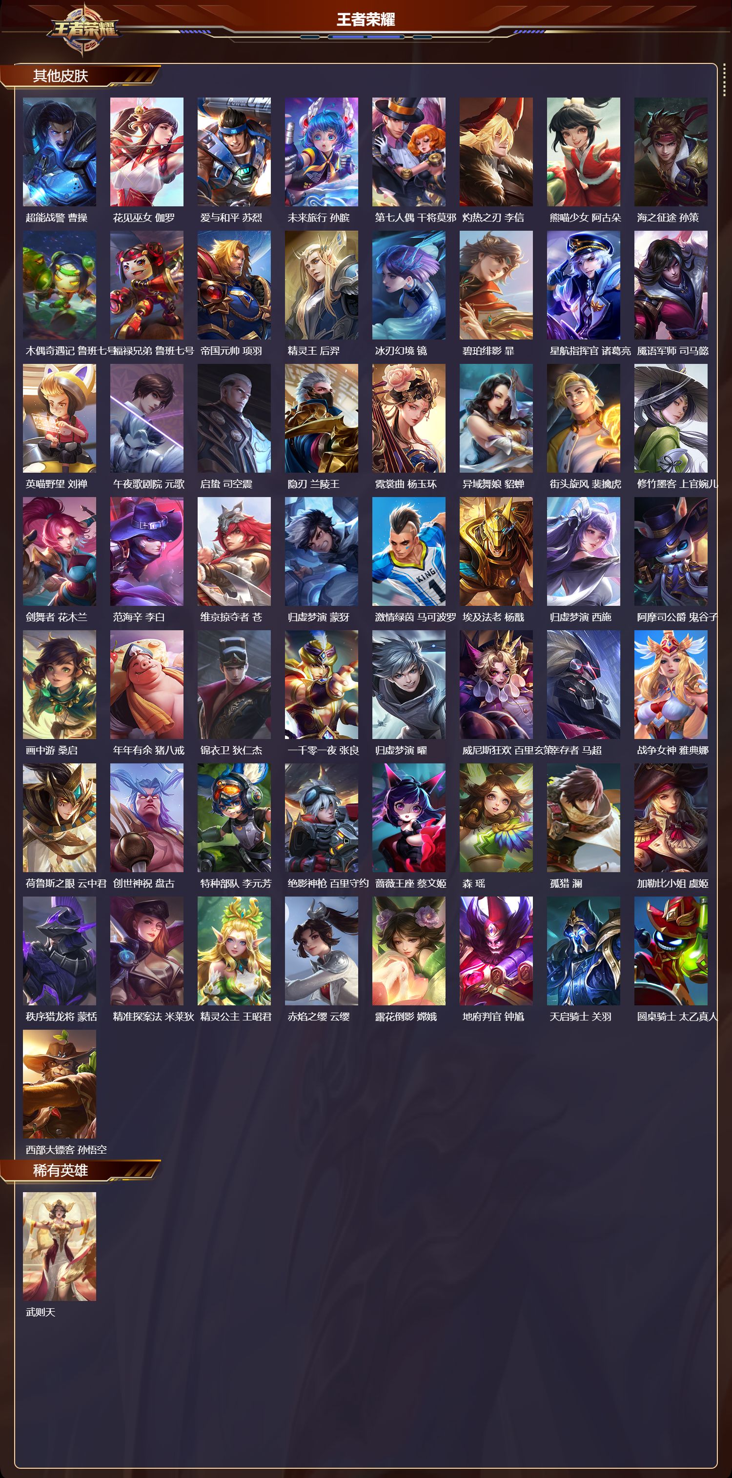 WZCMW3450882王者荣耀账号详情图13