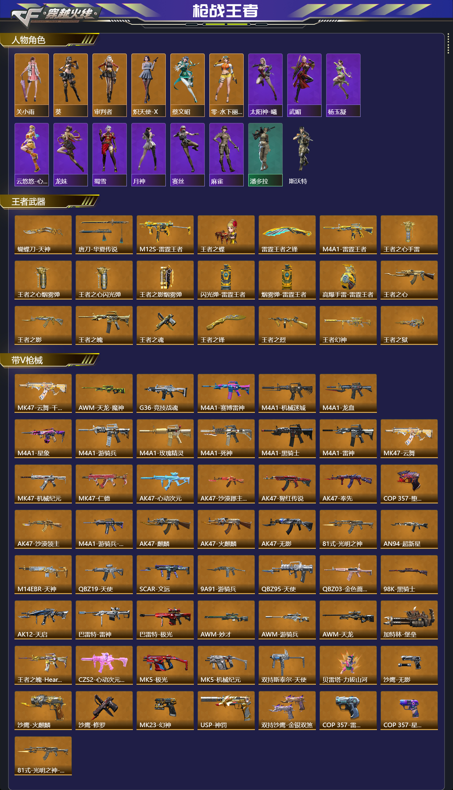 CFMFFWY42239枪战王者账号详情图2