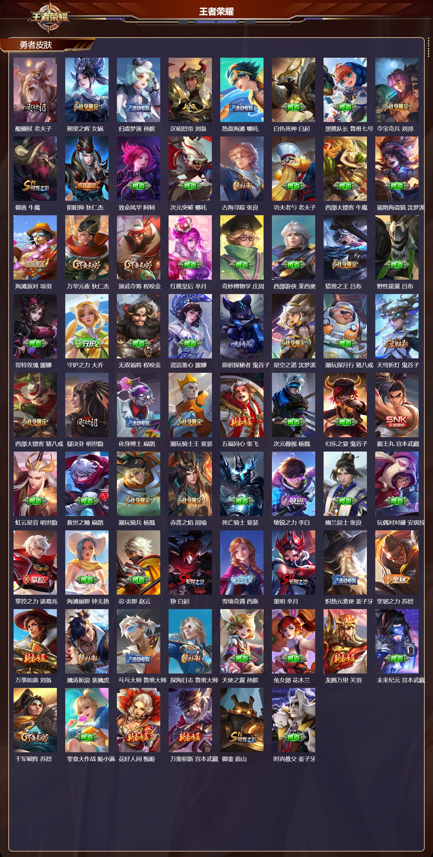 WZMK3453269王者荣耀账号详情图4