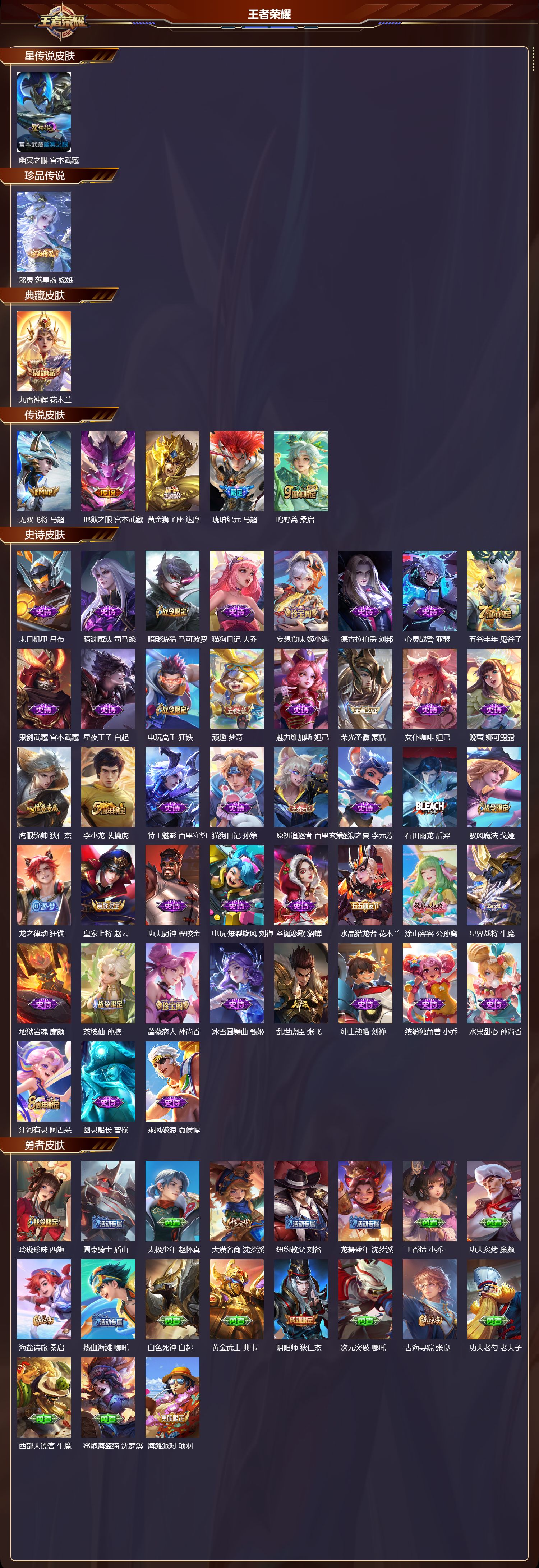 WZMK3453284王者荣耀账号详情图2