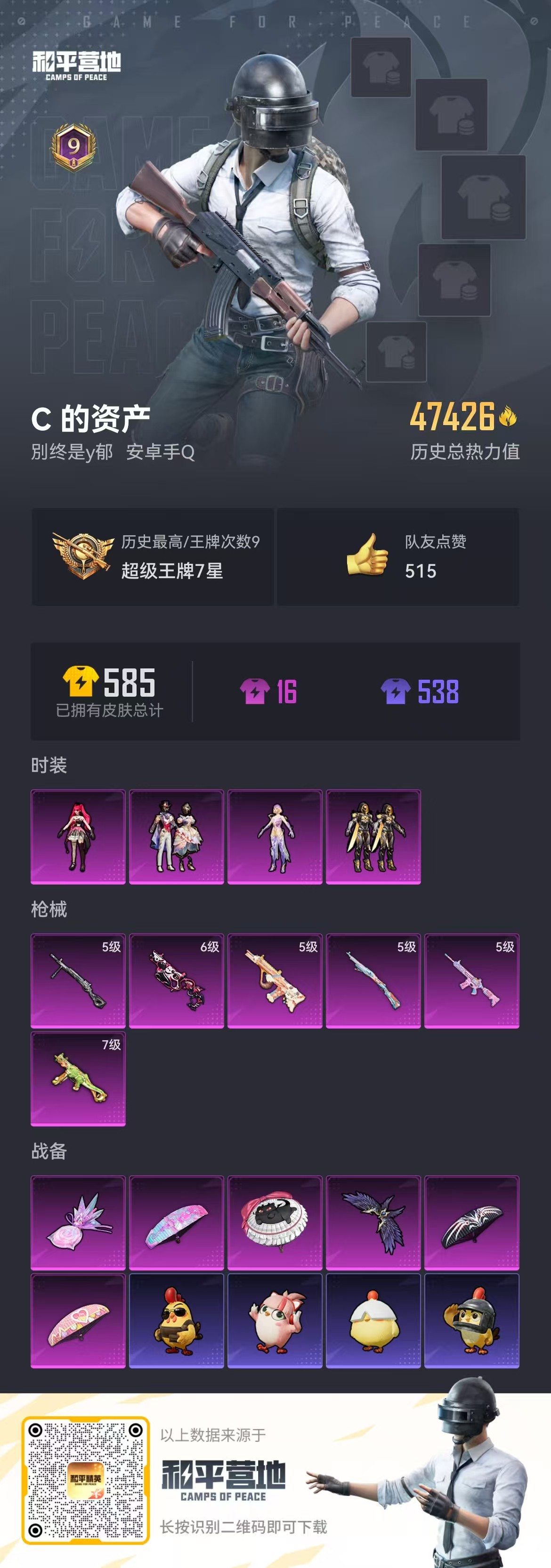 HPSJ3444858和平精英账号详情图4