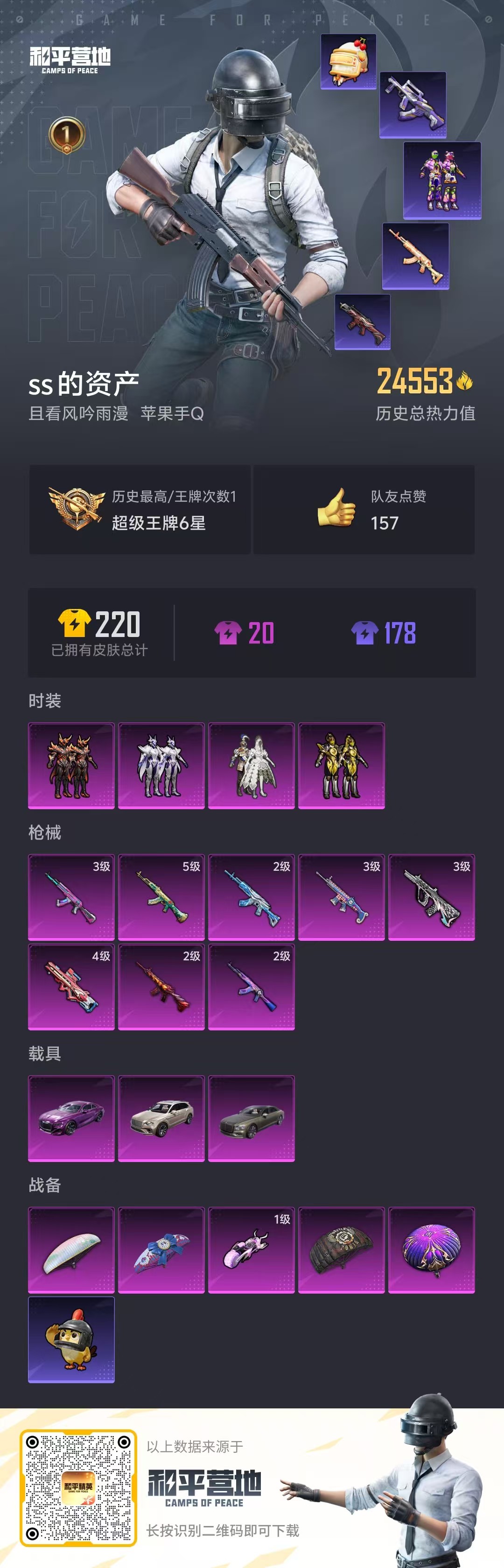 HPSJ3444827和平精英账号详情图3