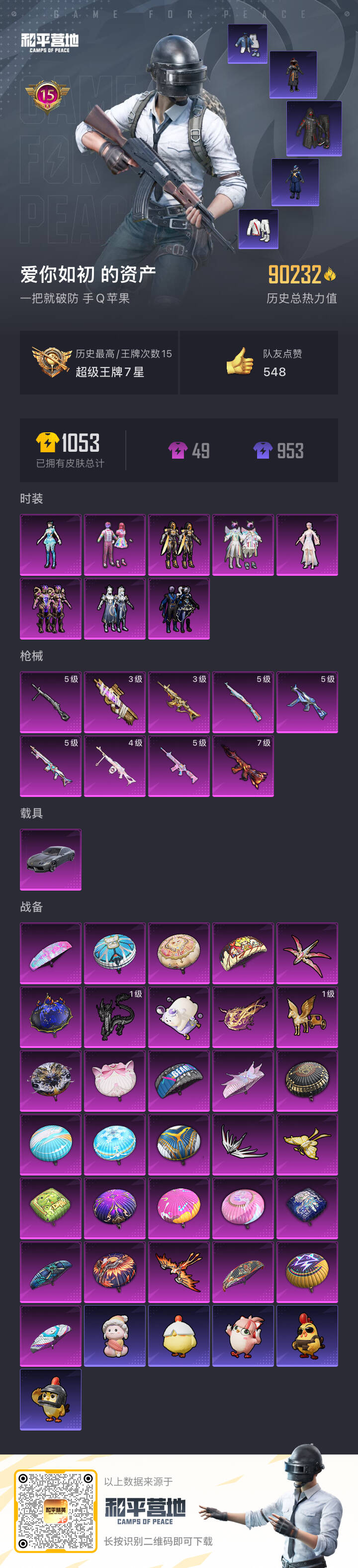 HPSJ3444850和平精英账号详情图3