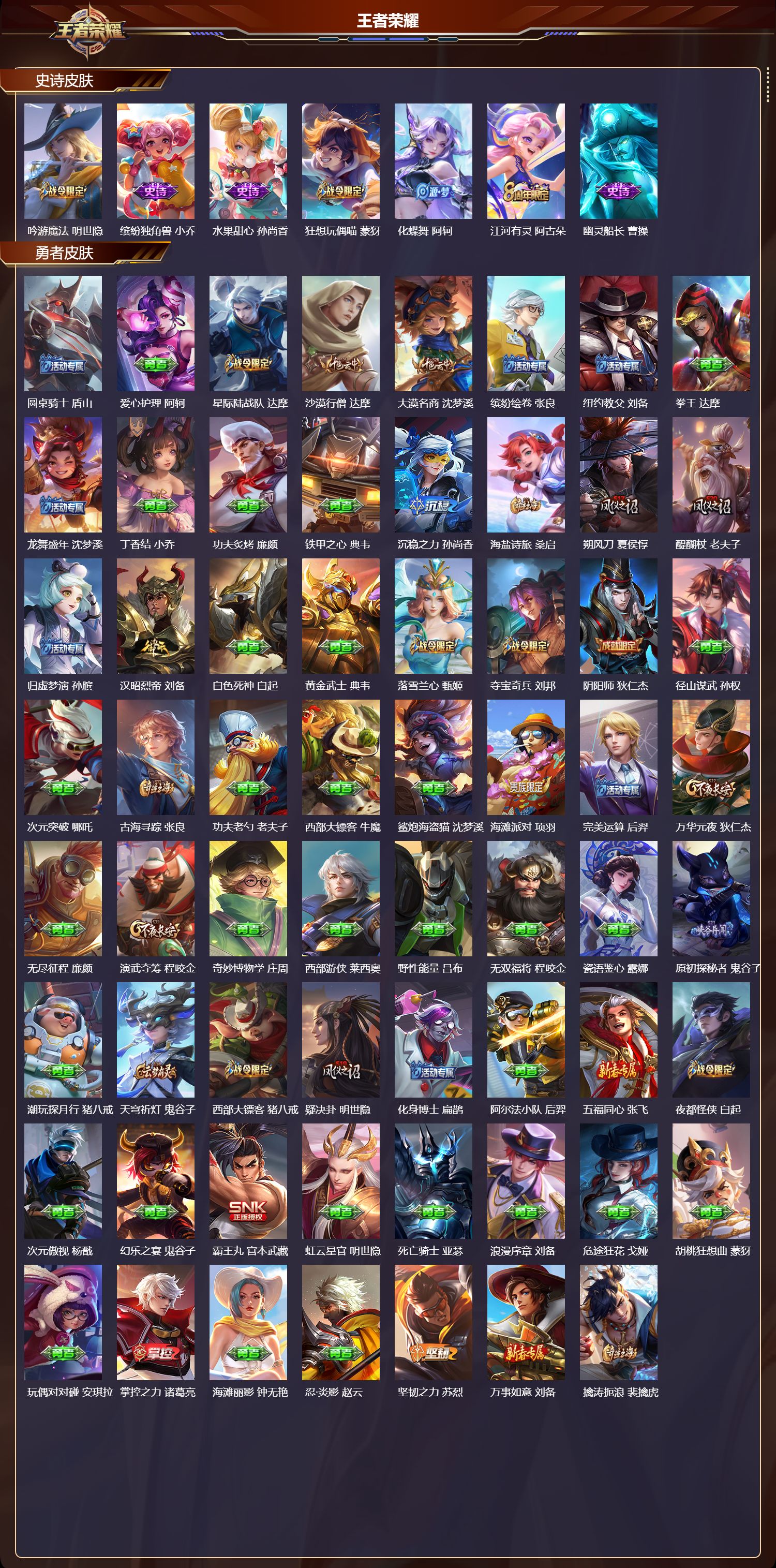 WZMK3453260王者荣耀账号详情图3