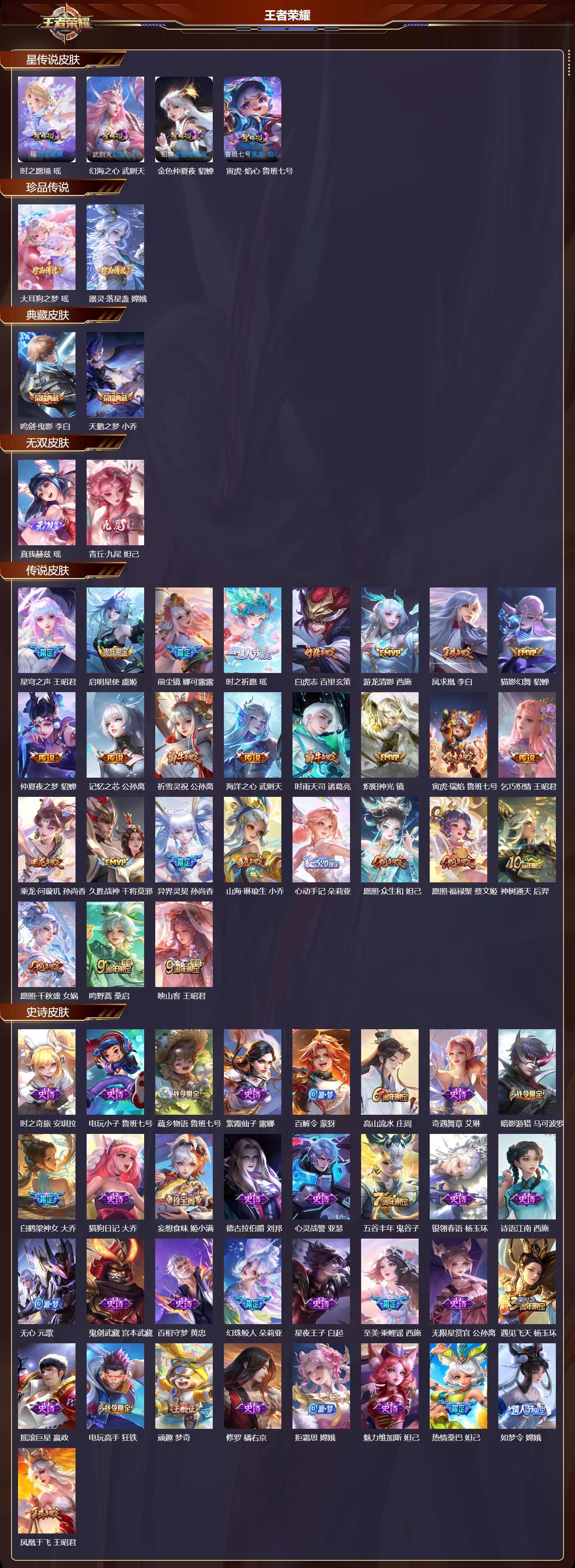 WZMK3453278王者荣耀账号详情图2