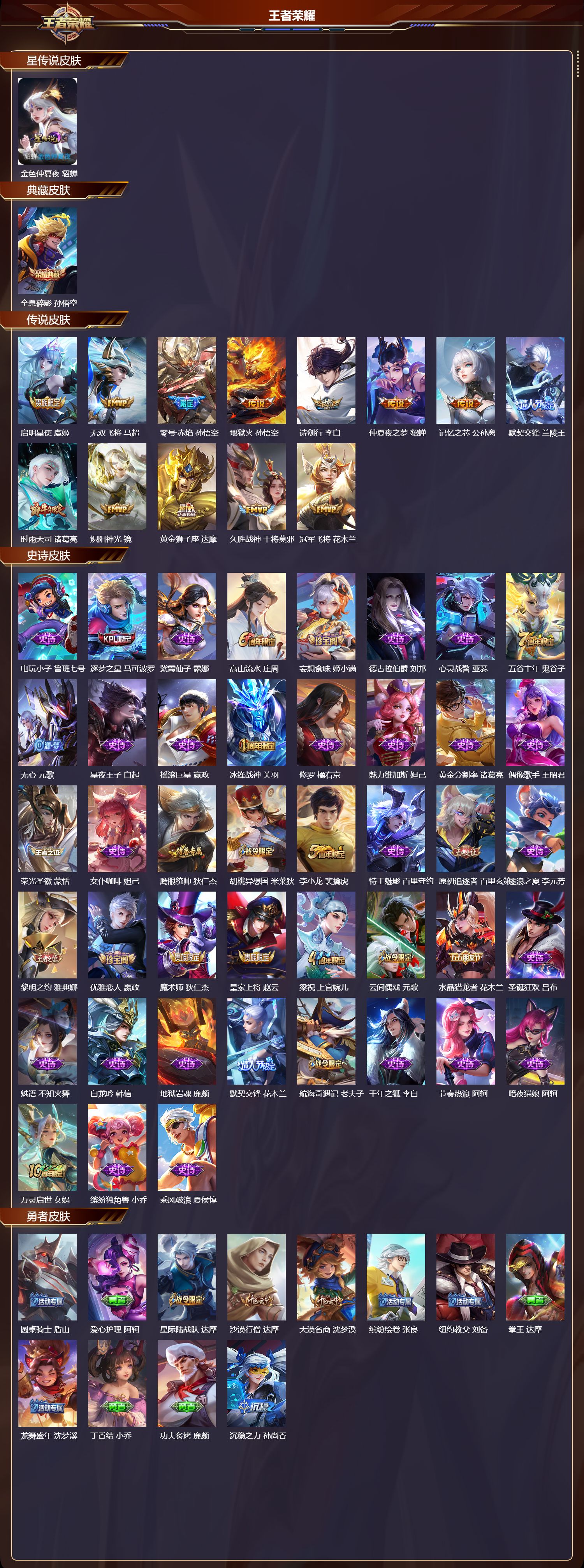 WZMK3453255王者荣耀账号详情图2