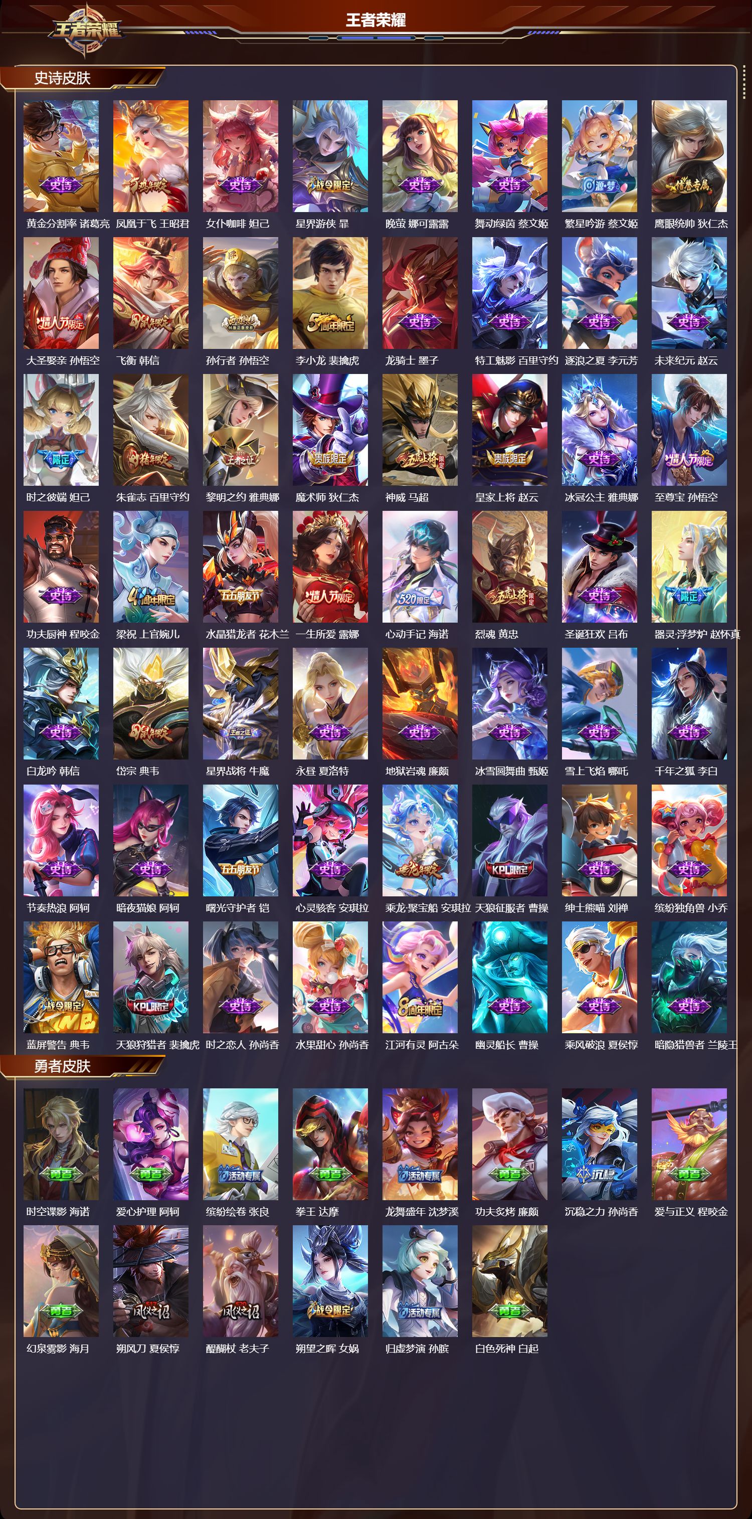 WZMK3453308王者荣耀账号详情图3