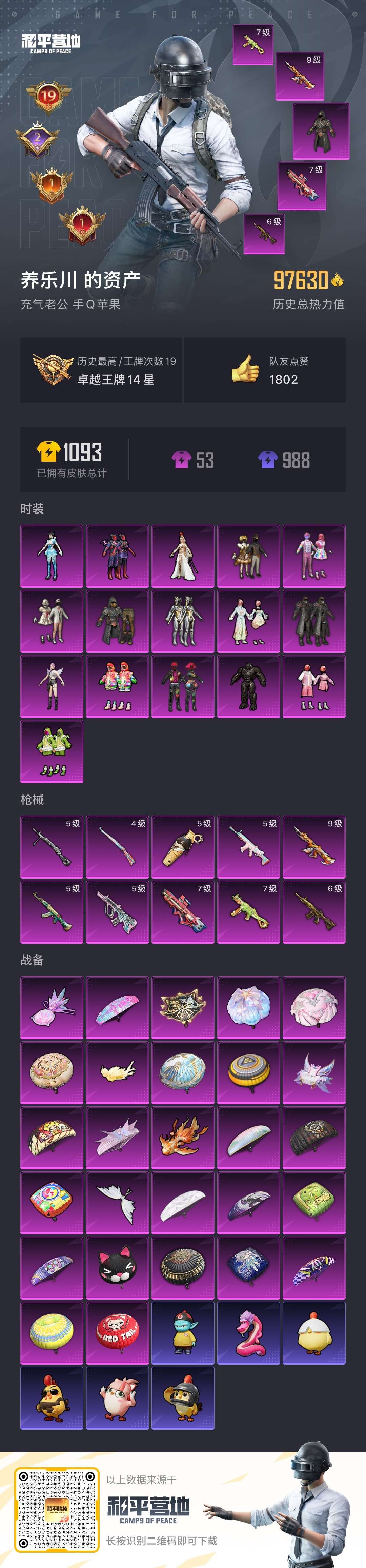 HPSJ3440320和平精英账号详情图3