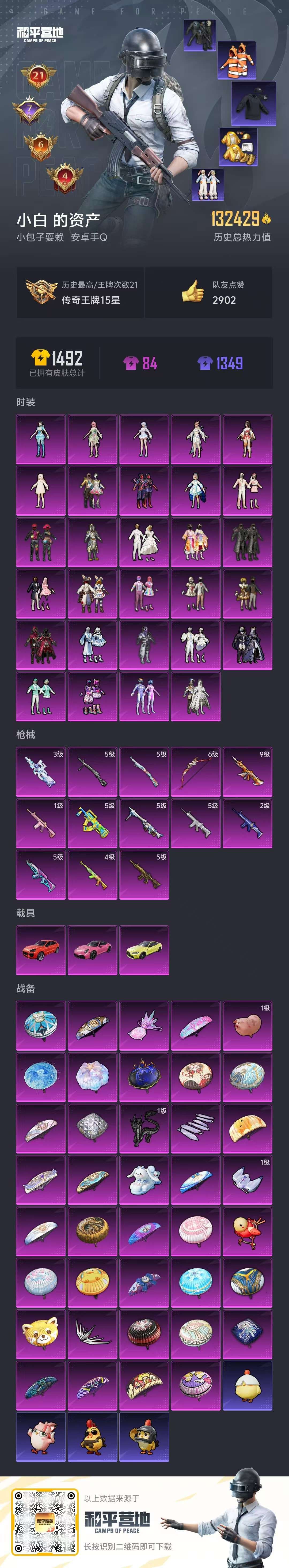 HPSJ3439607和平精英账号详情图3