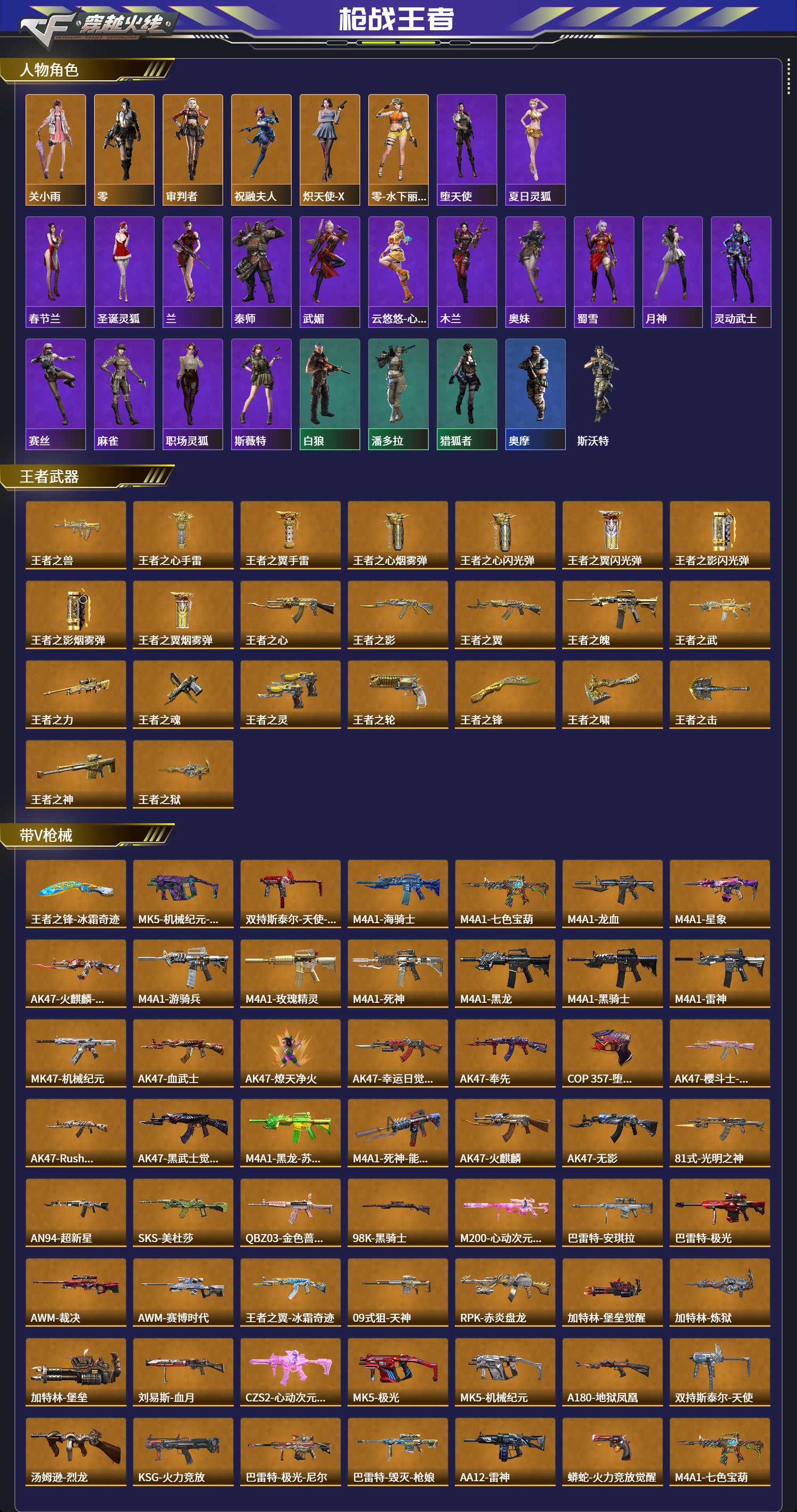 CFMFFWY42238枪战王者账号详情图5