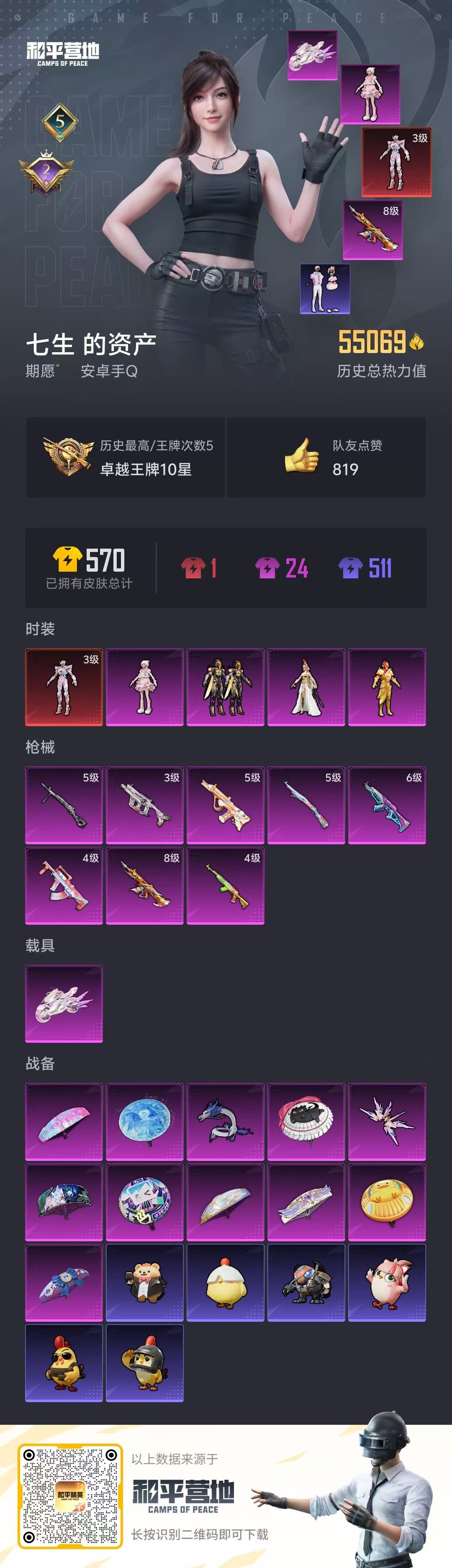 HPSJ3439582和平精英账号详情图3