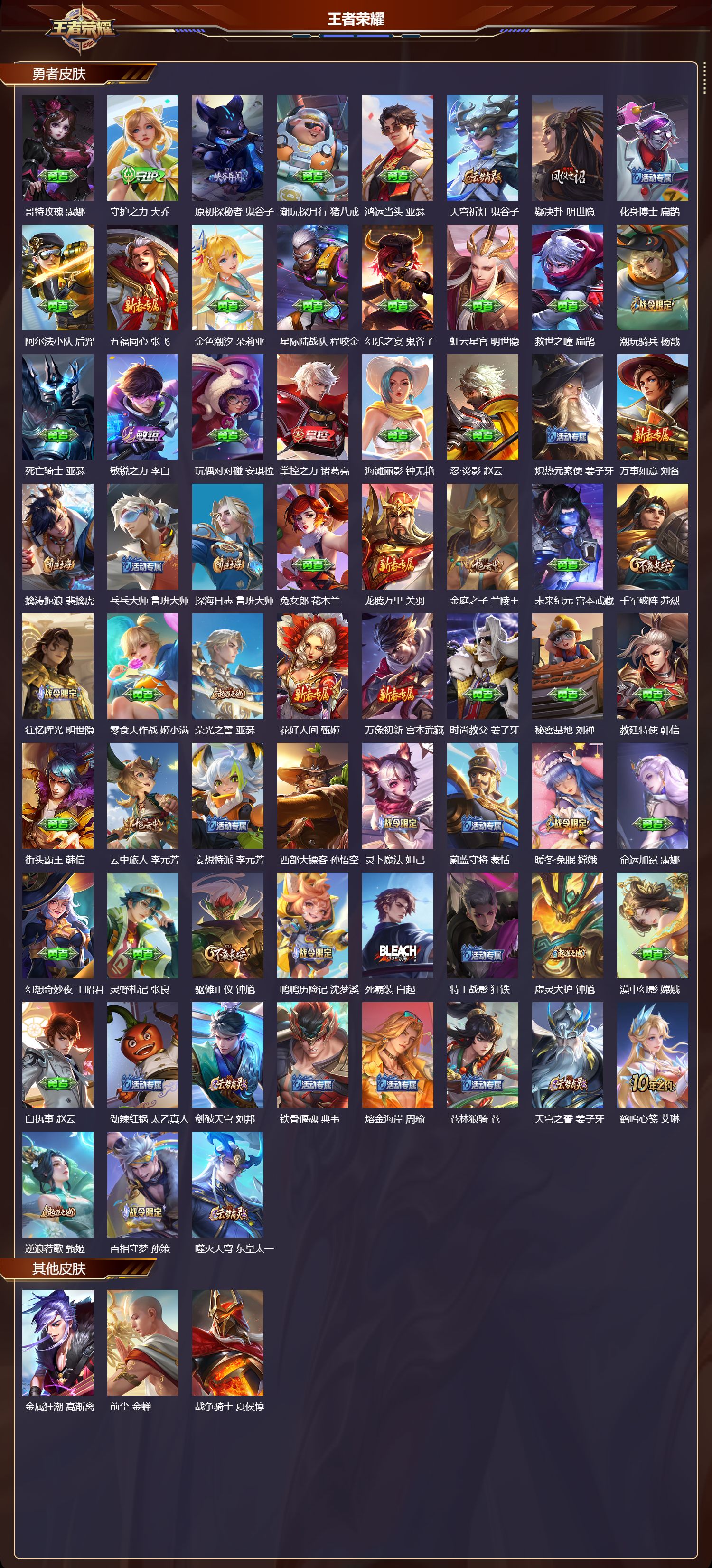 WZQM3474274王者荣耀账号详情图5