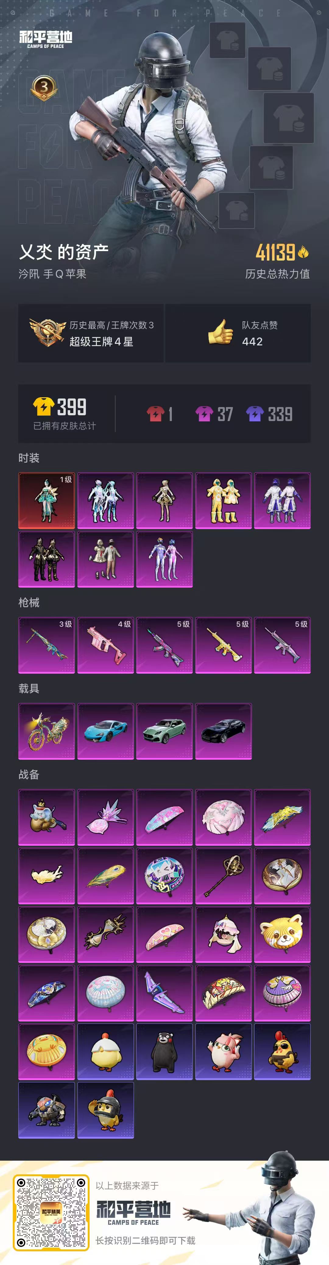 HPSJ3439664和平精英账号详情图3
