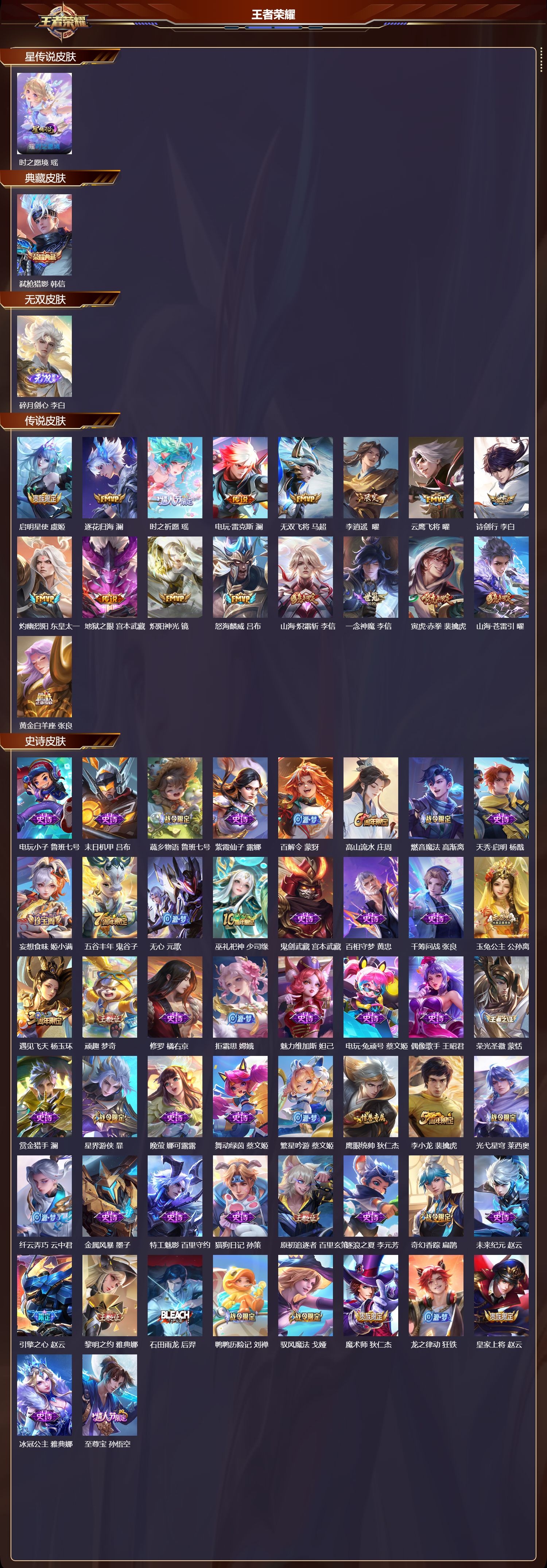 WZQM3474274王者荣耀账号详情图3