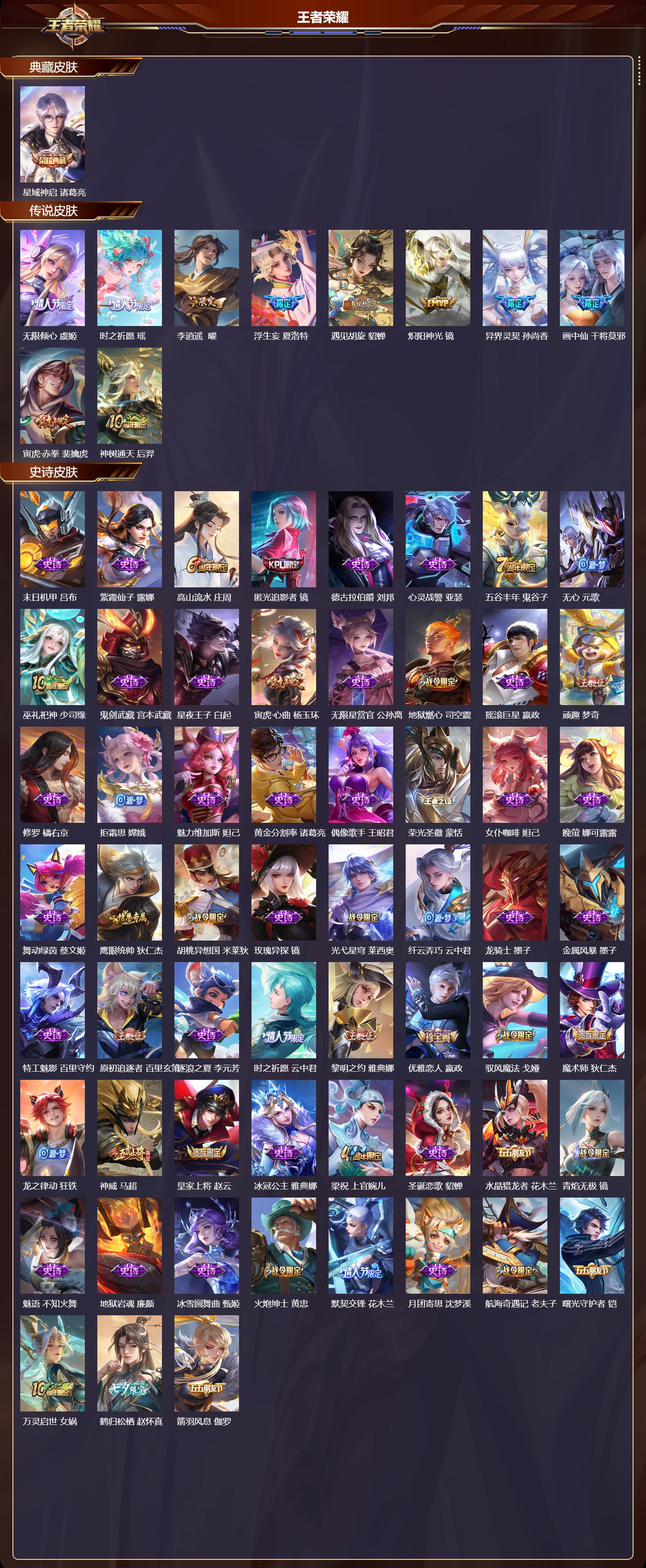 WZMK3457291王者荣耀账号详情图2