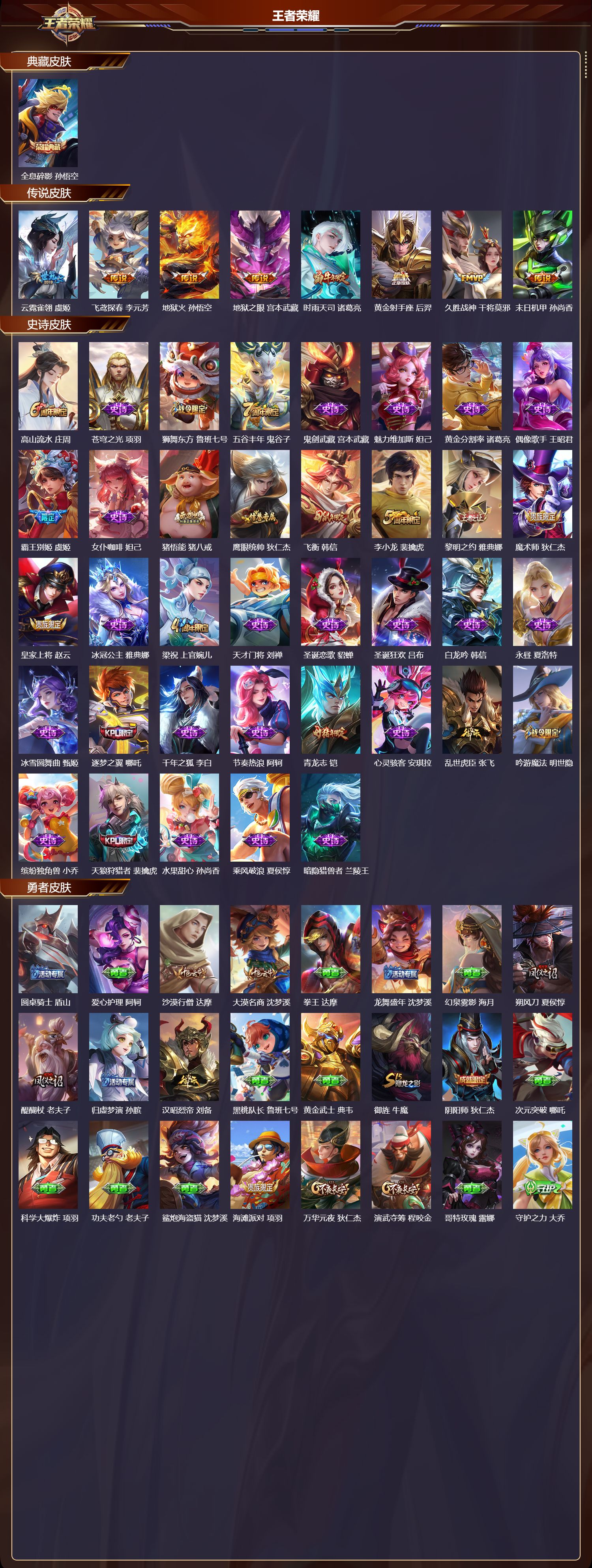 WZMK3453264王者荣耀账号详情图2