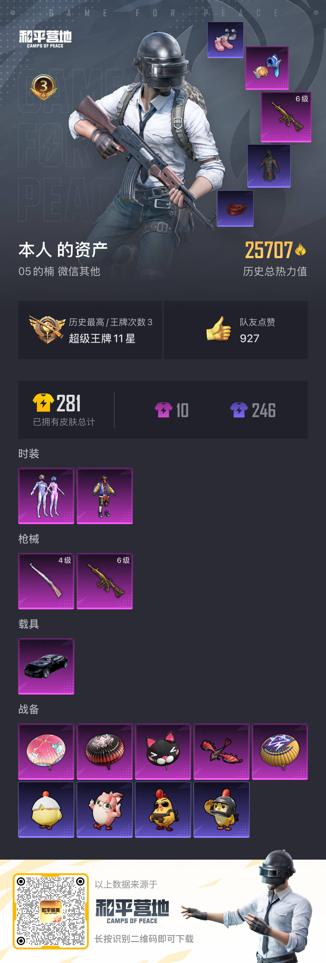 HPSJ3439560和平精英账号详情图3