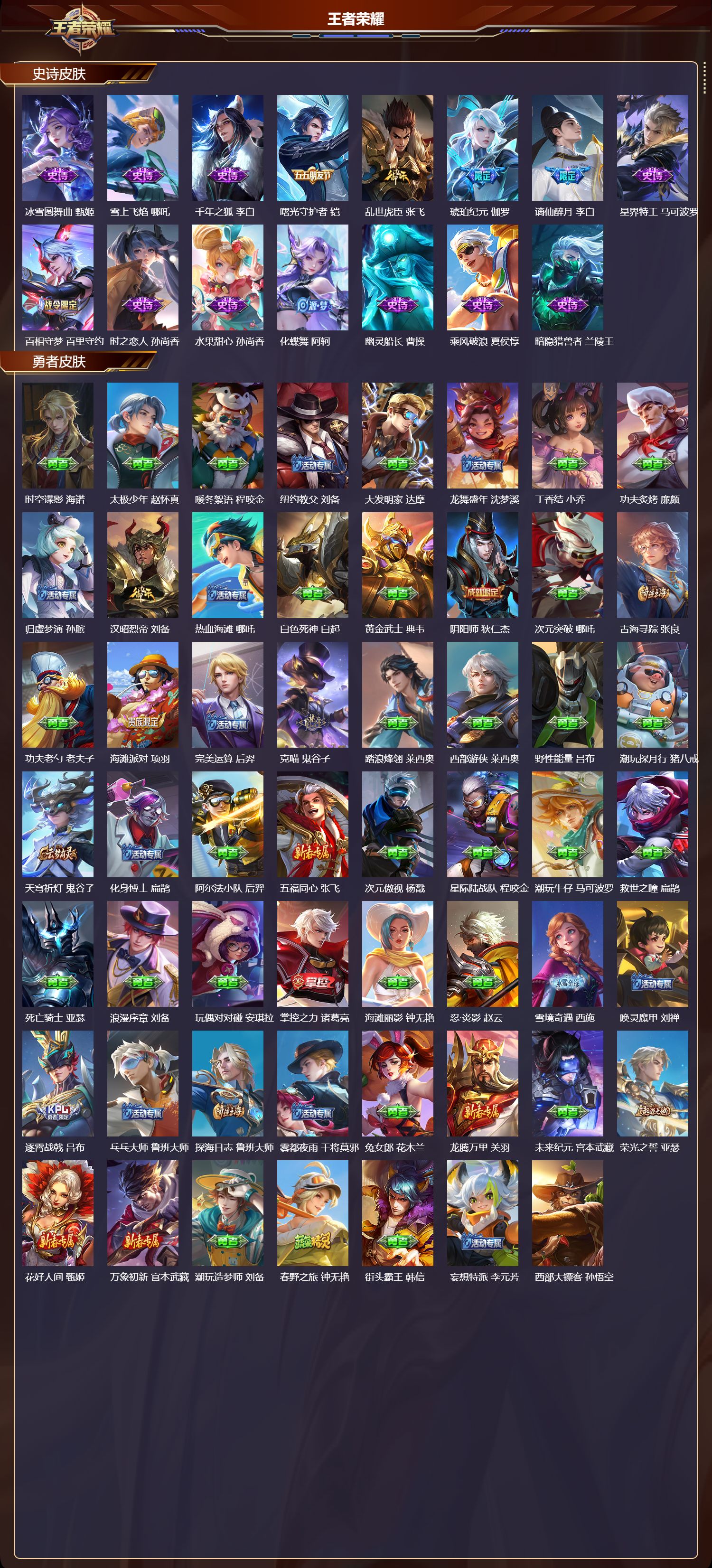 WZMK3453295王者荣耀账号详情图3