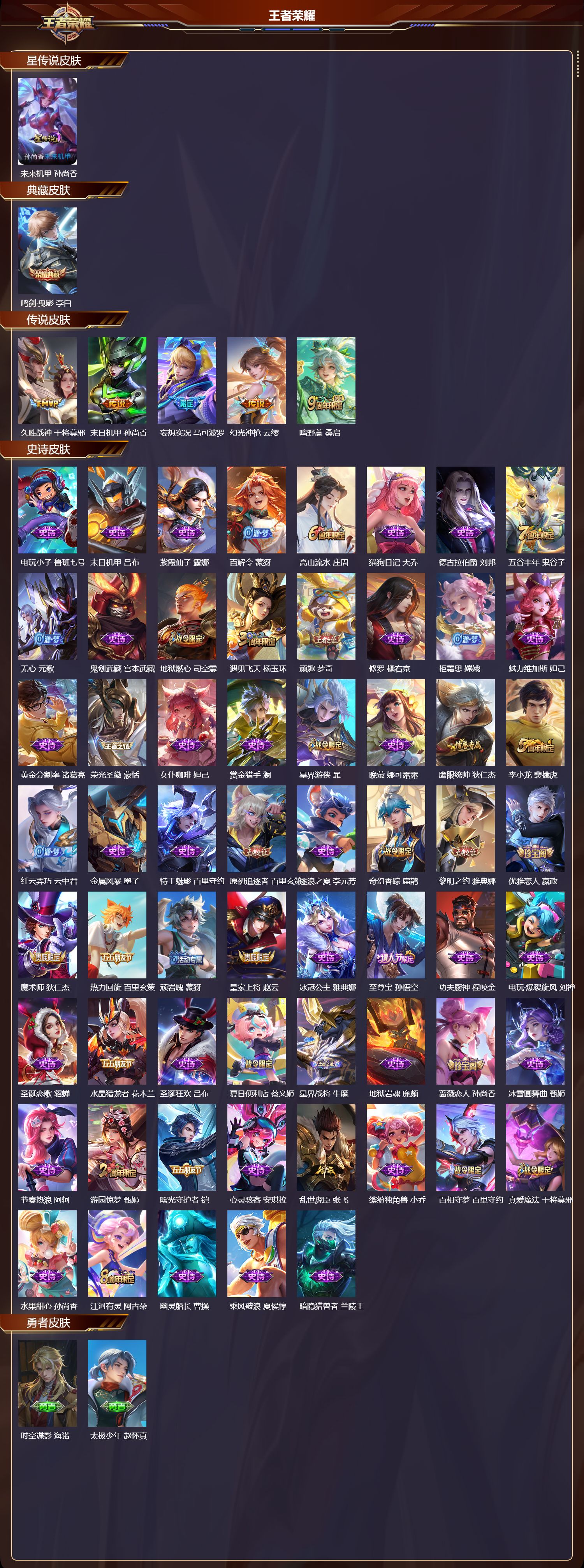 WZMK3453293王者荣耀账号详情图2 WZMK3453293王者荣耀账号详情图2