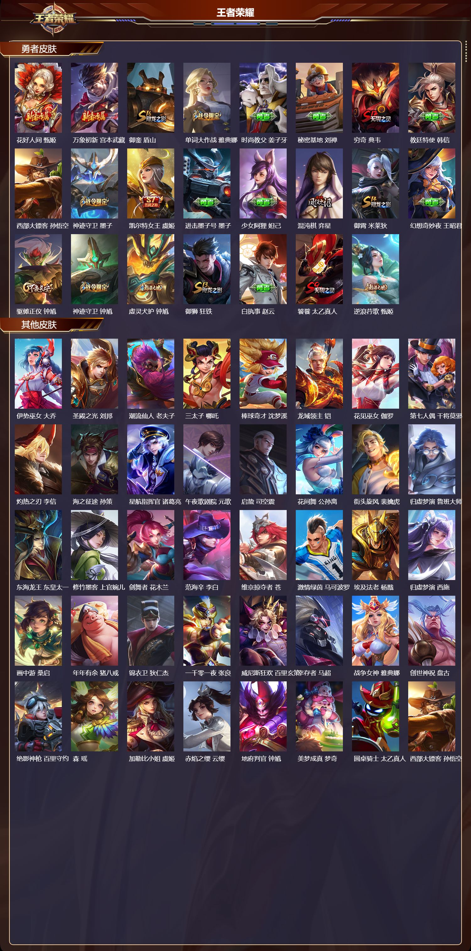 WZMK3453258王者荣耀账号详情图4