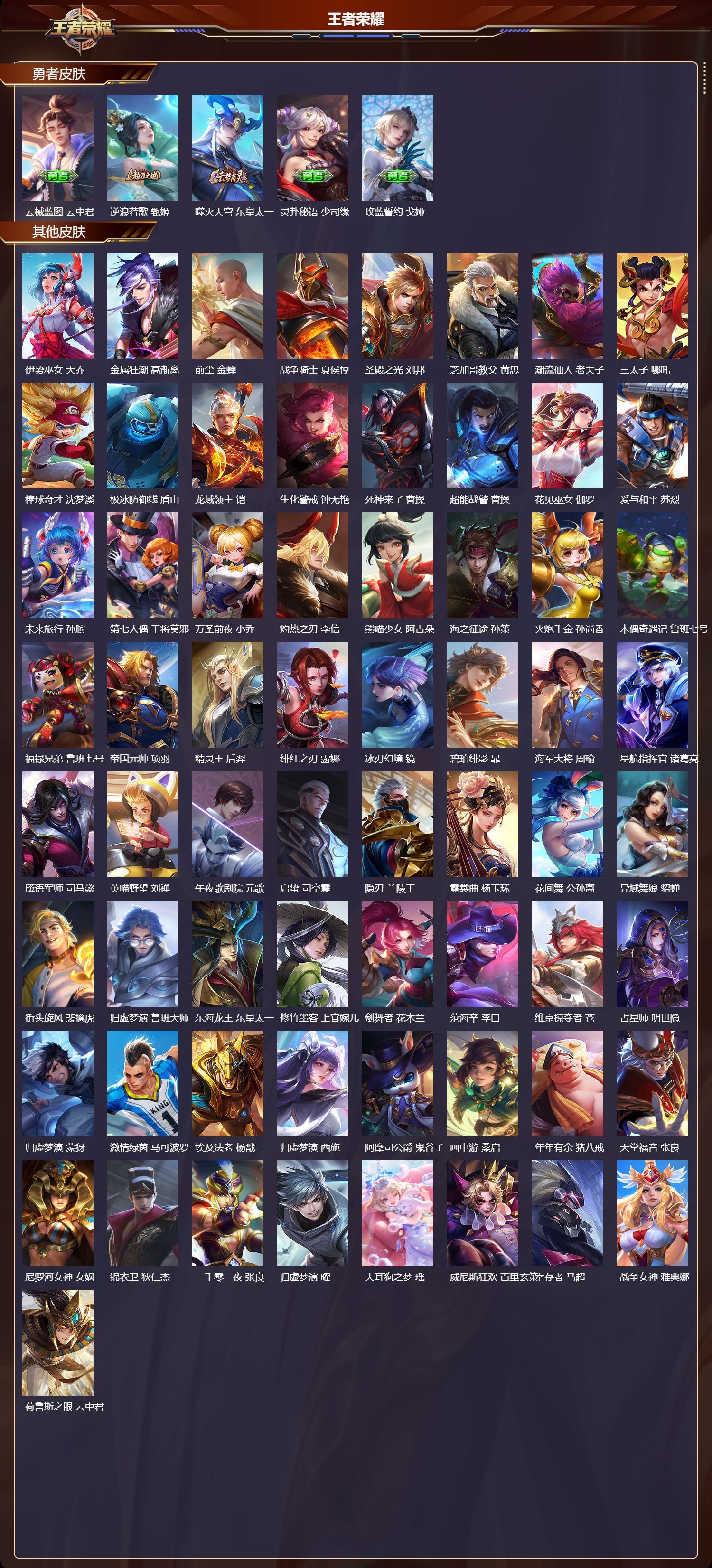 WZCMW415772王者荣耀账号详情图10