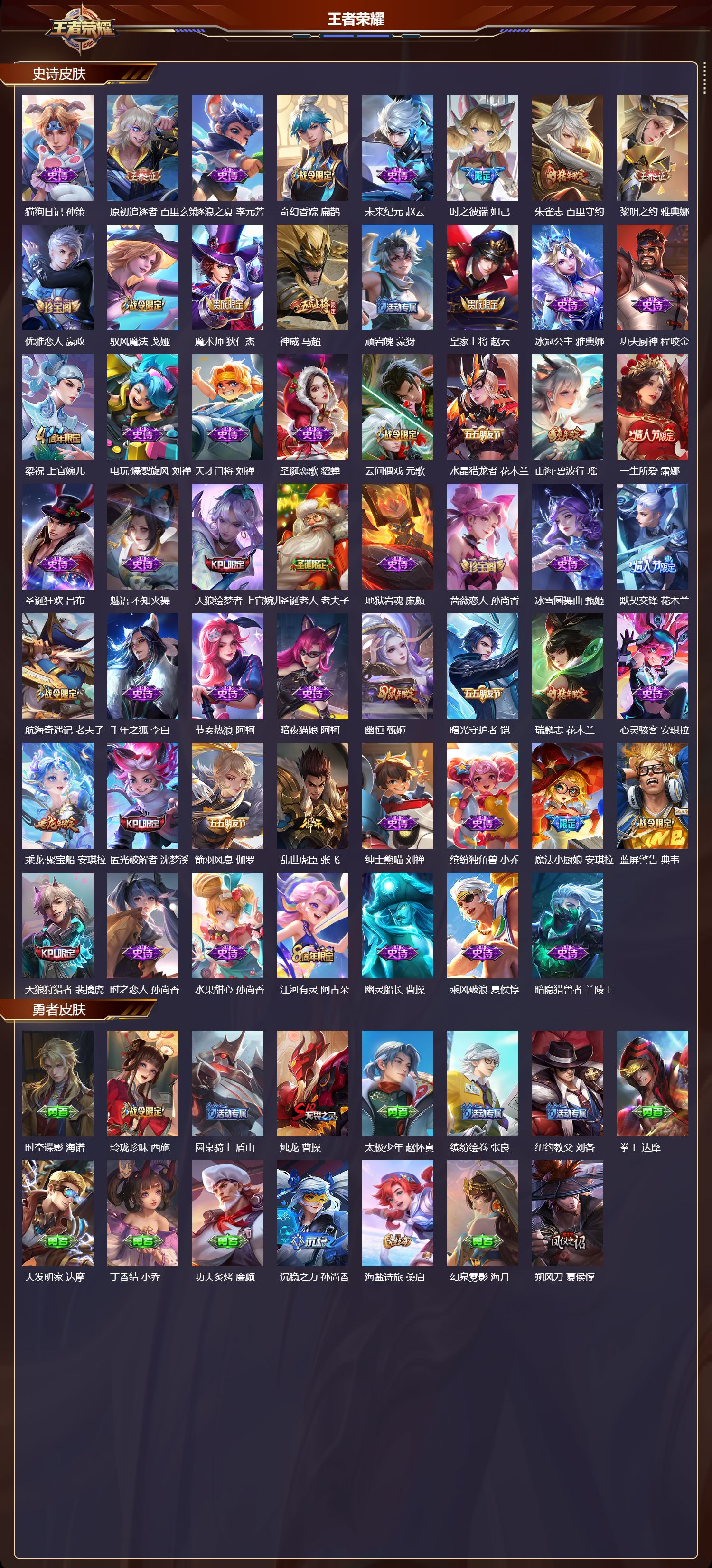 WZMK3453269王者荣耀账号详情图3