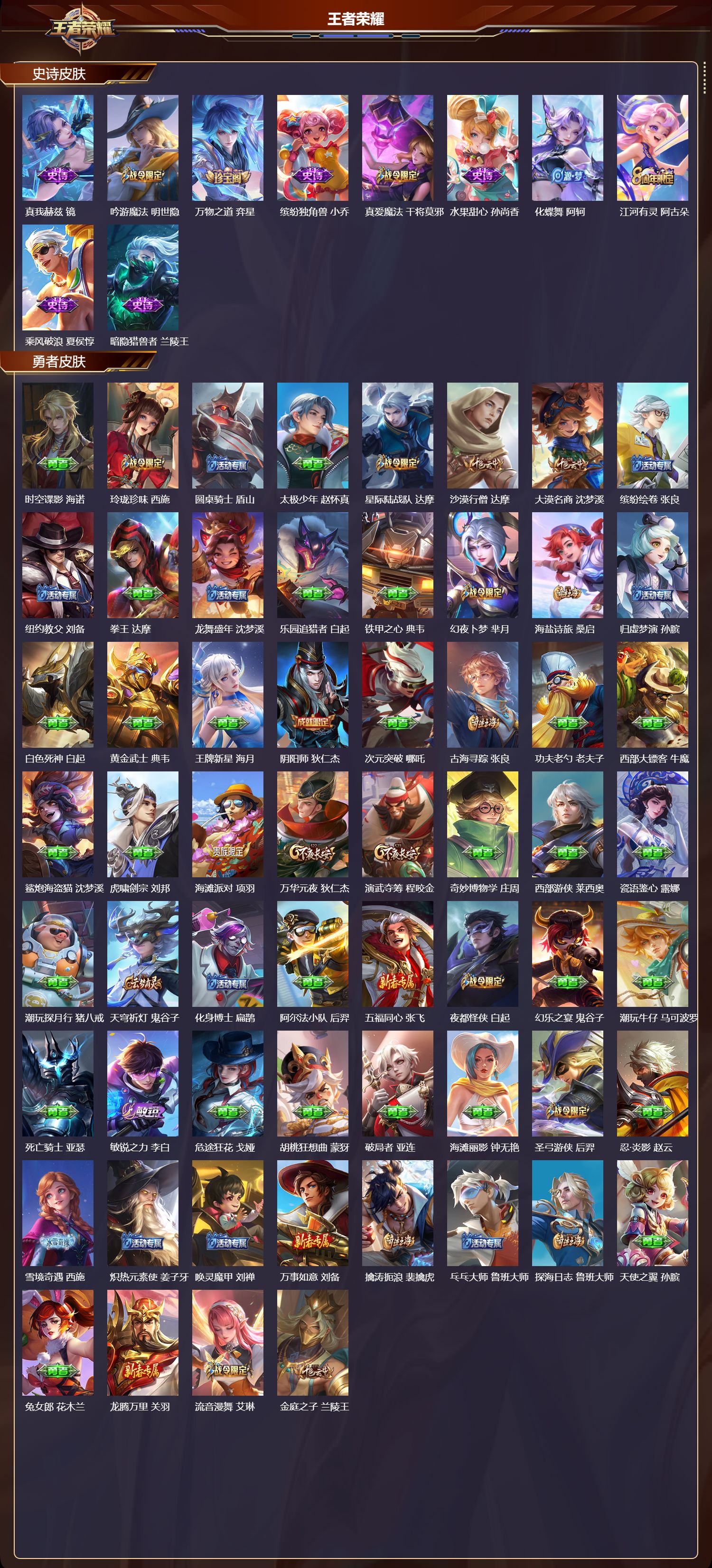 WZMK3457291王者荣耀账号详情图3