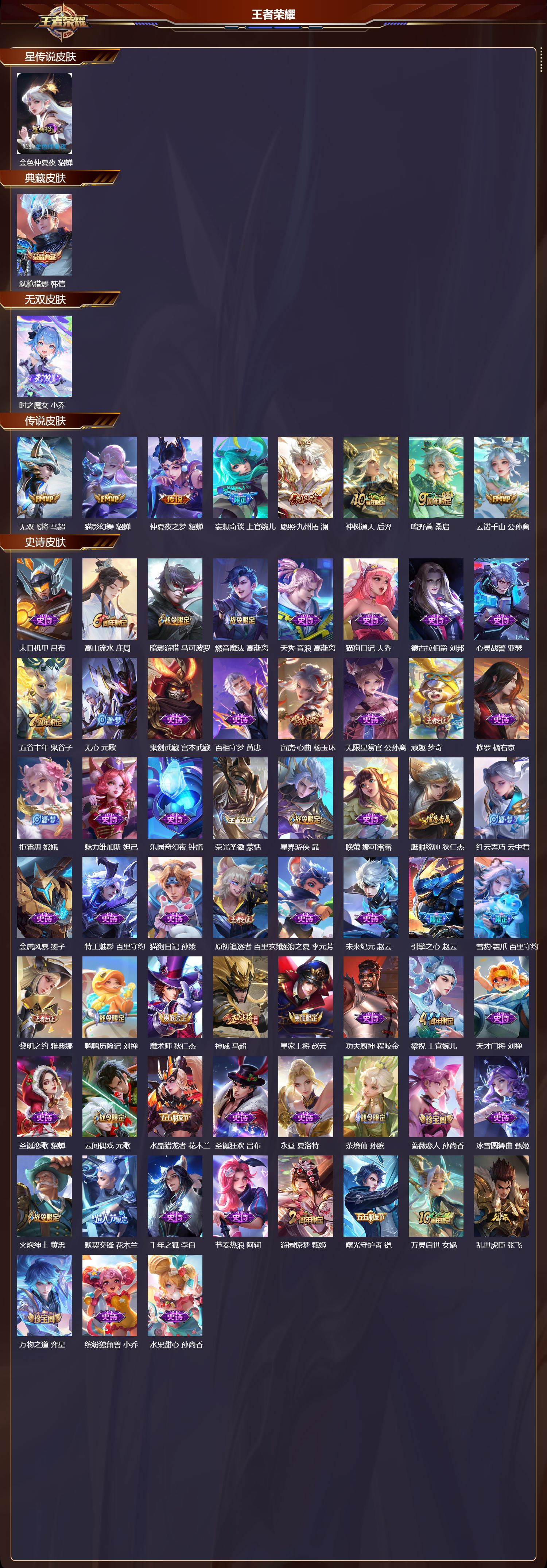 WZMK3457262王者荣耀账号详情图2