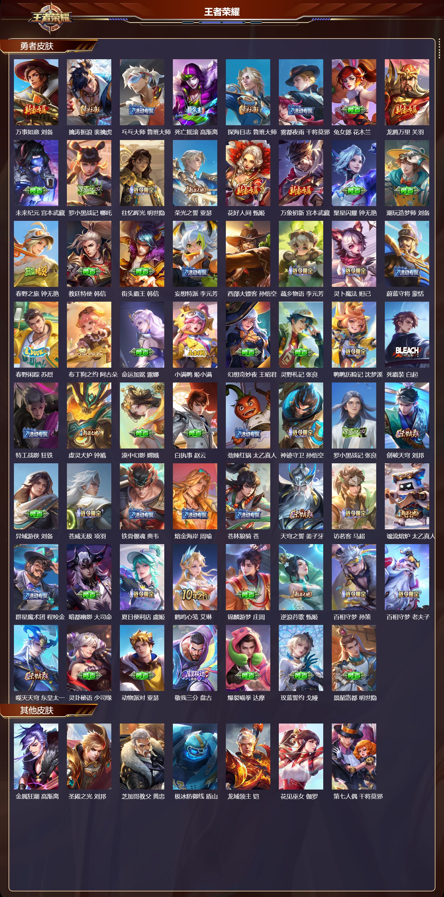 WZMK3457246王者荣耀账号详情图4