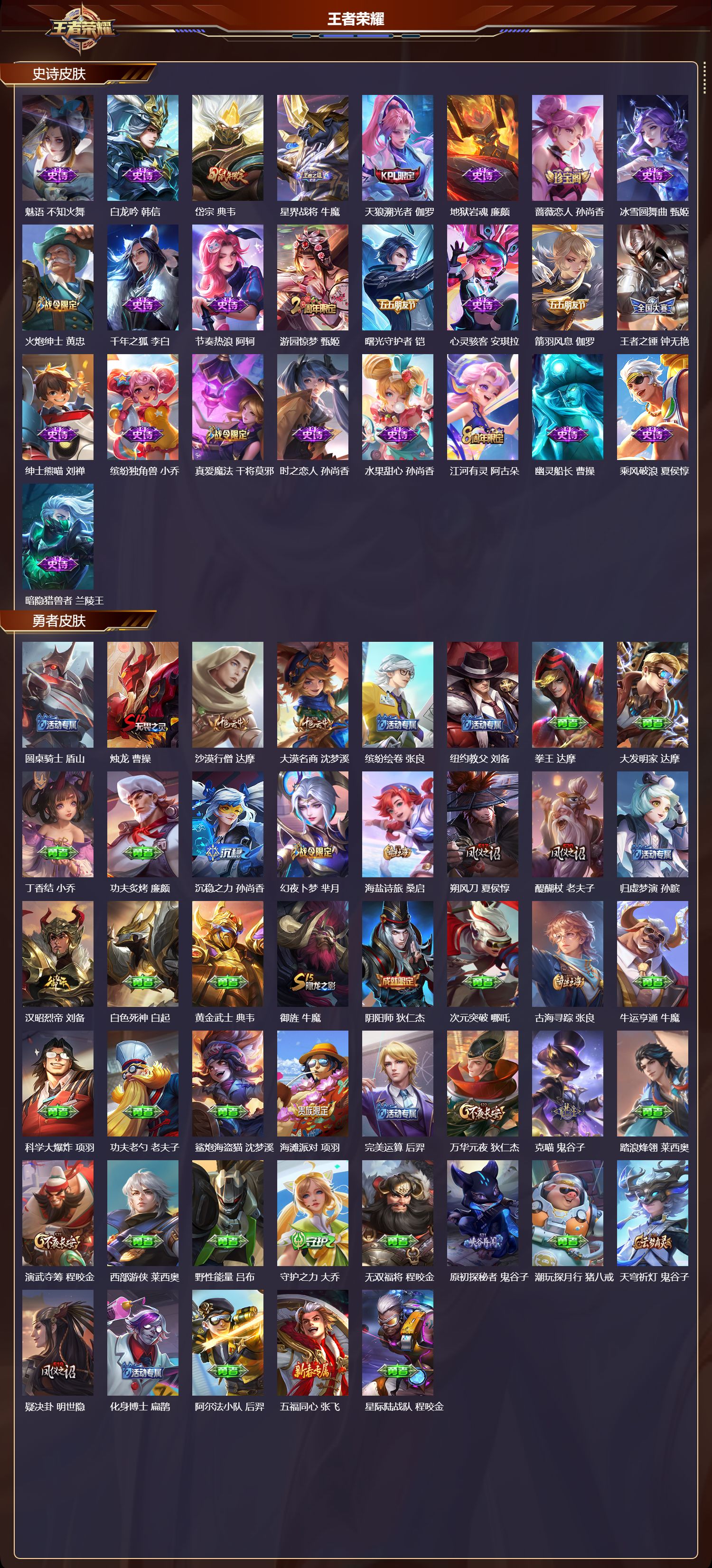 WZMK3457251王者荣耀账号详情图3