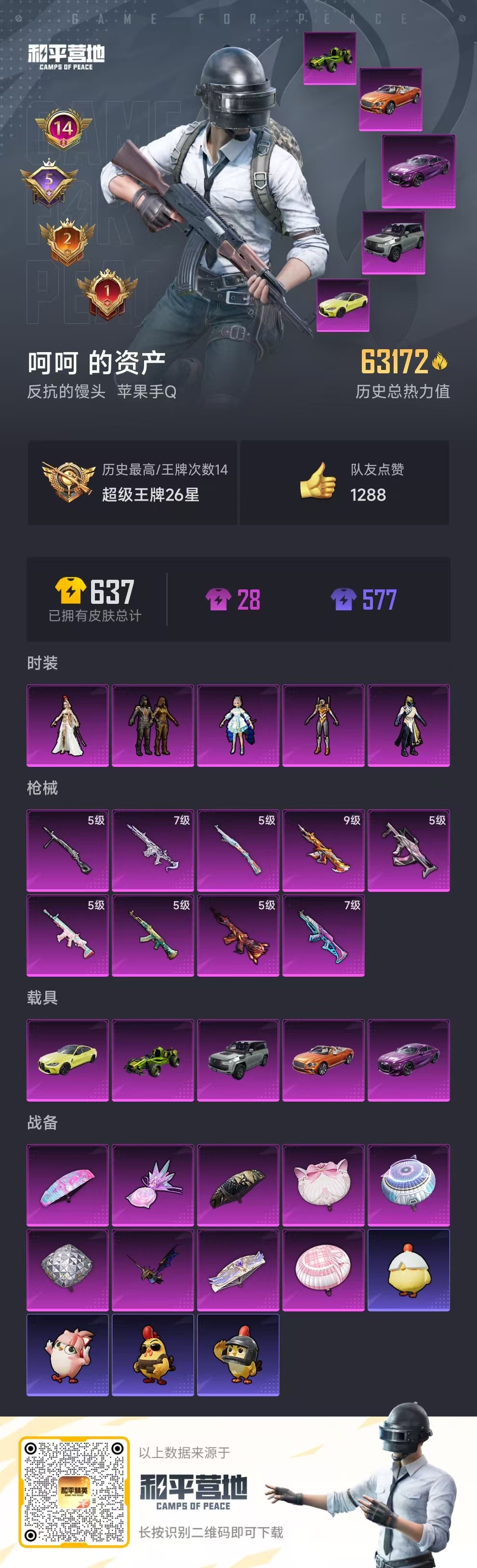 HPSJ3441940和平精英账号详情图4