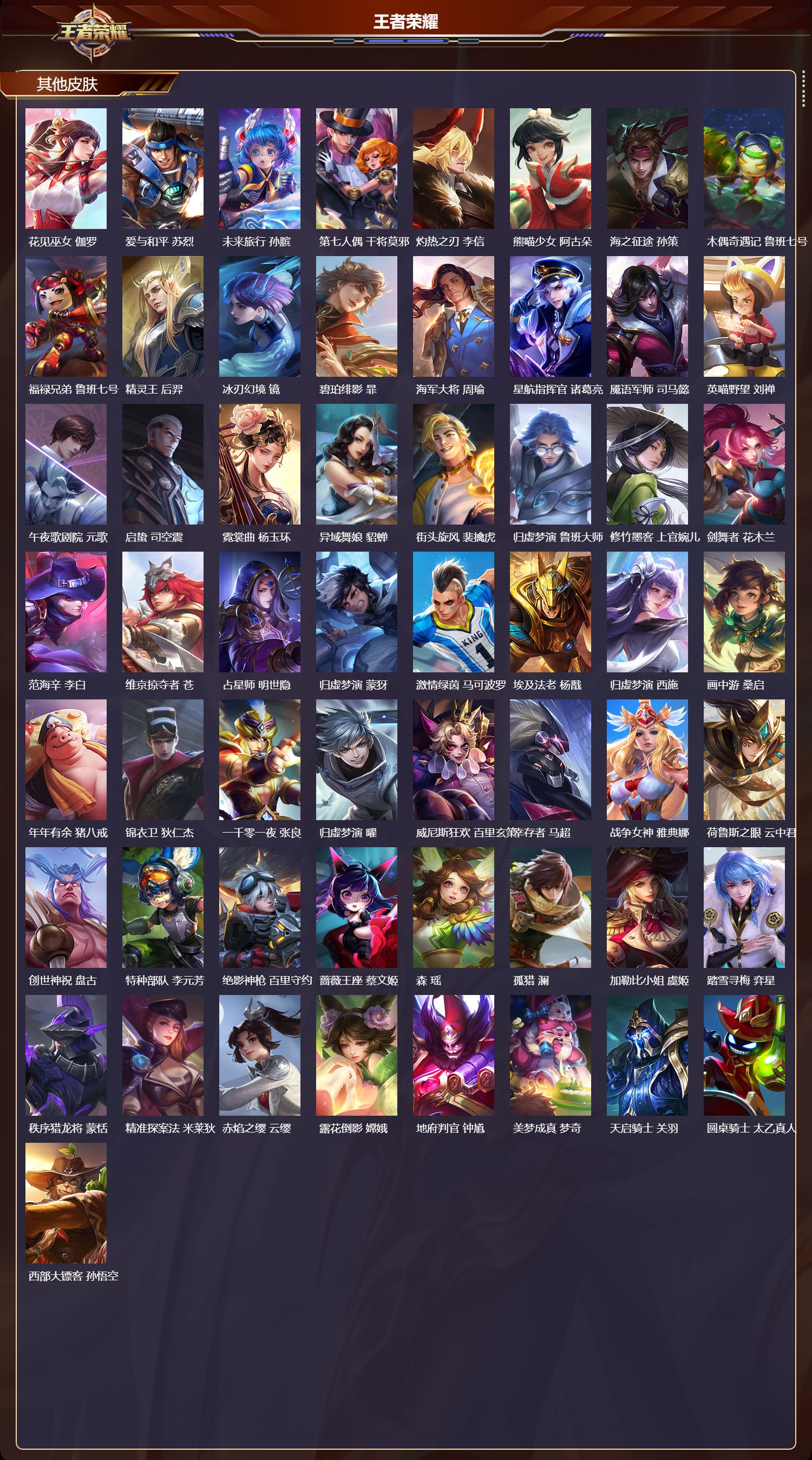 WZQM3476881王者荣耀账号详情图6