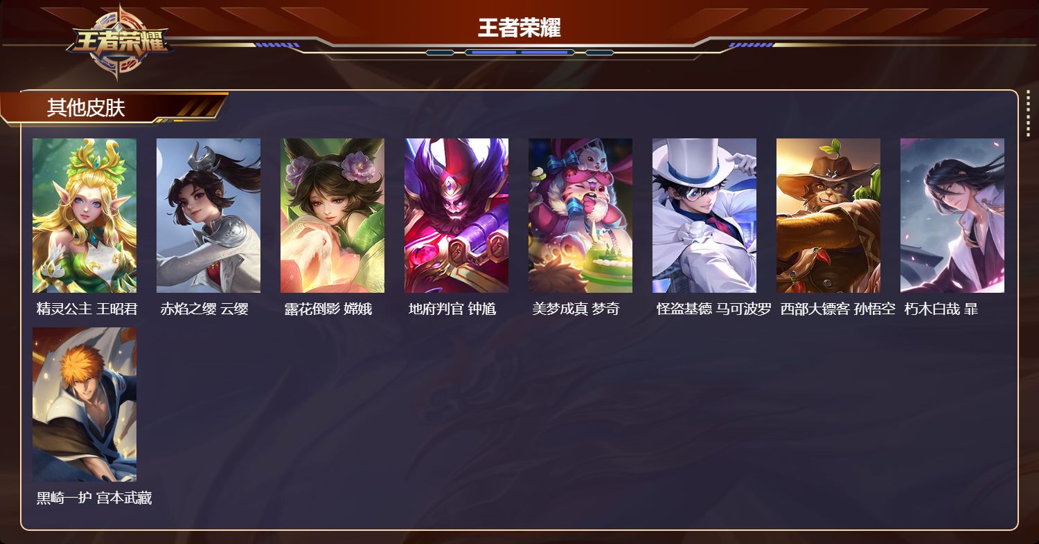 WZMK3457263王者荣耀账号详情图6