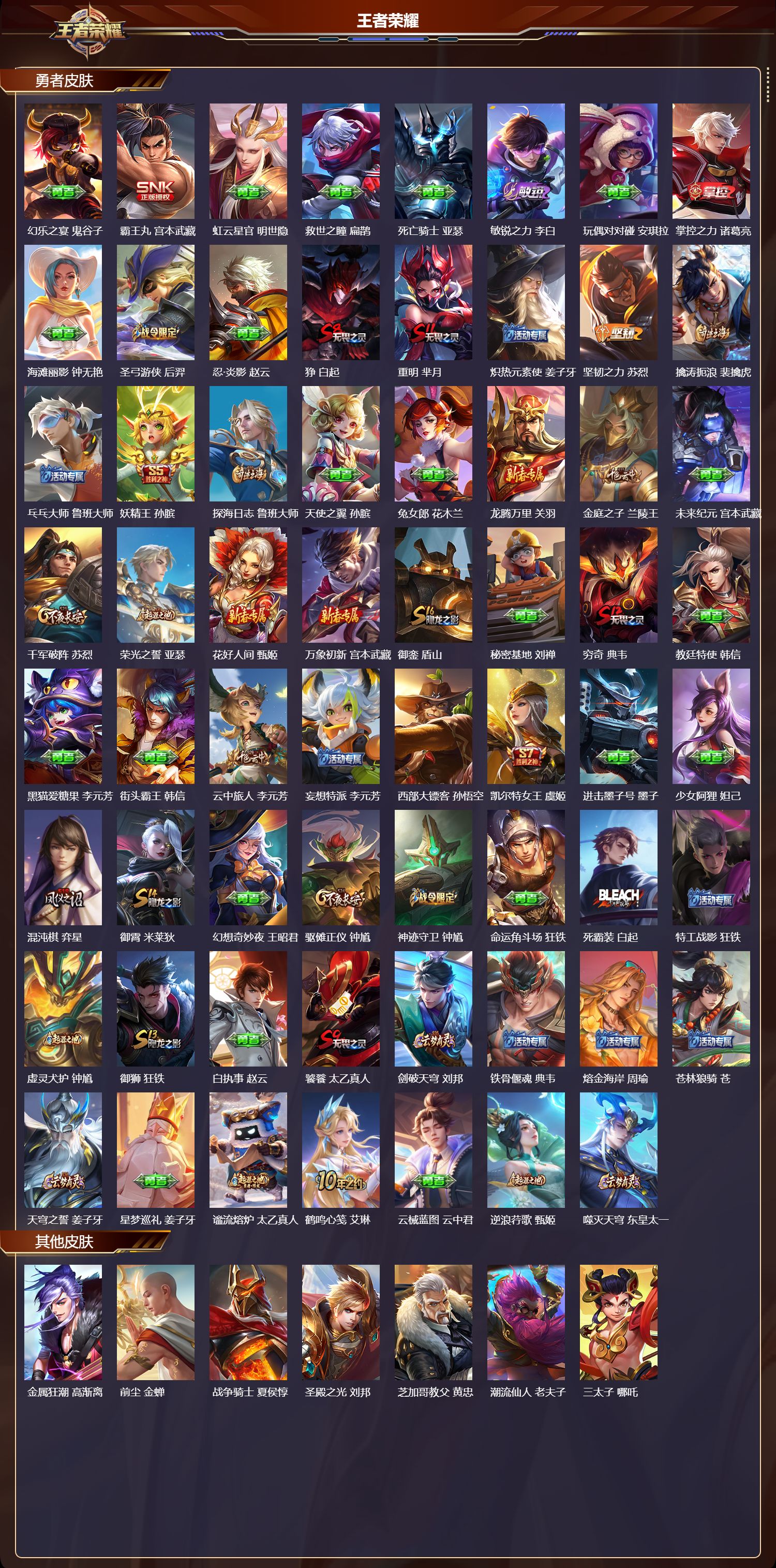 WZMK3457251王者荣耀账号详情图4