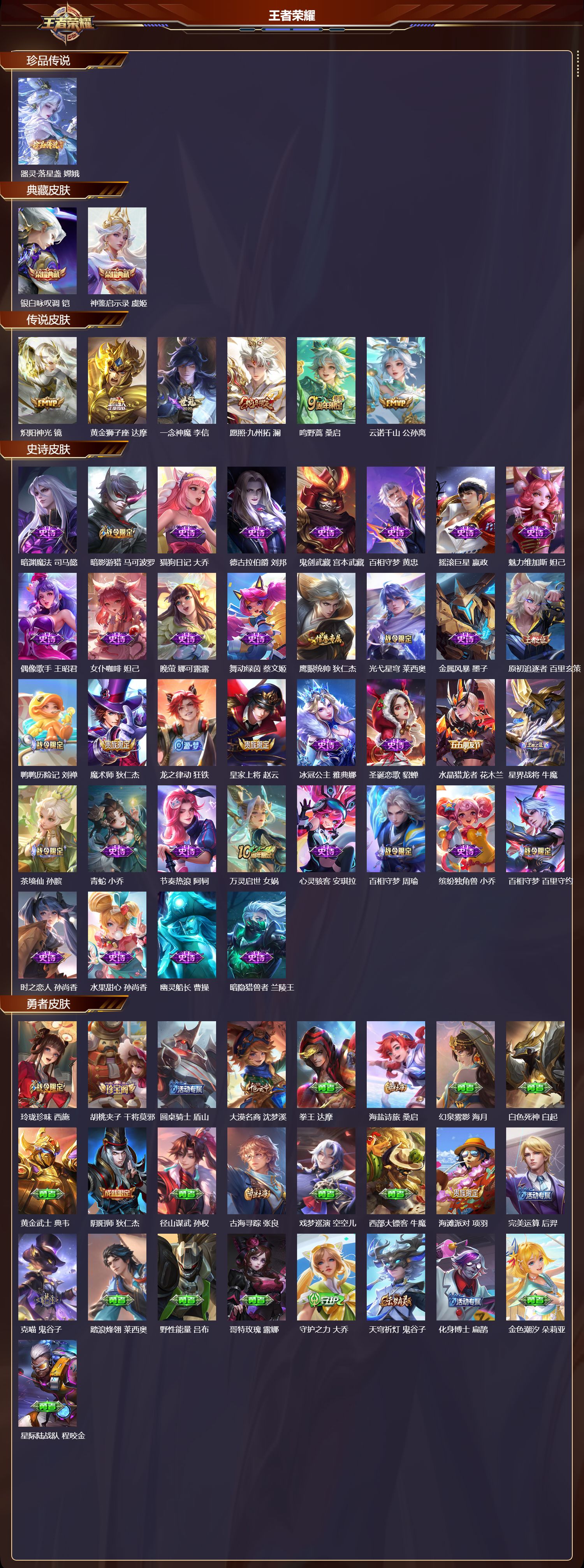 WZMK3457237王者荣耀账号详情图2