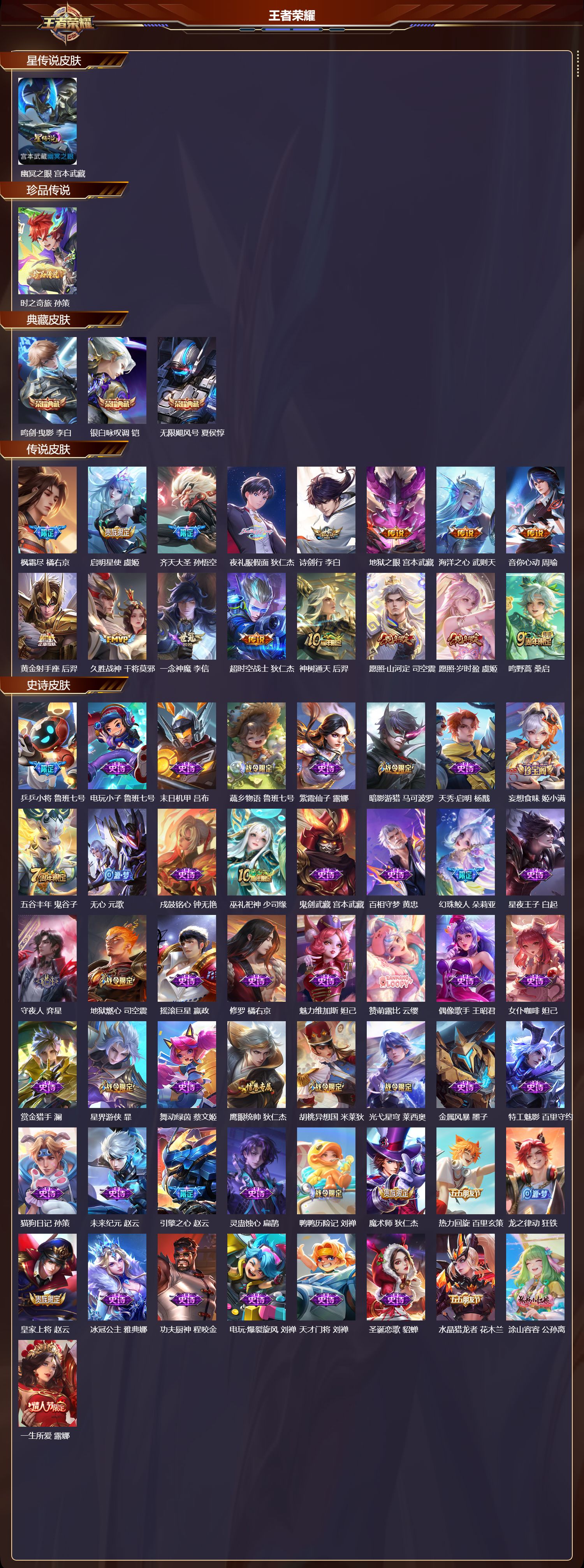 WZMK3457244王者荣耀账号详情图2