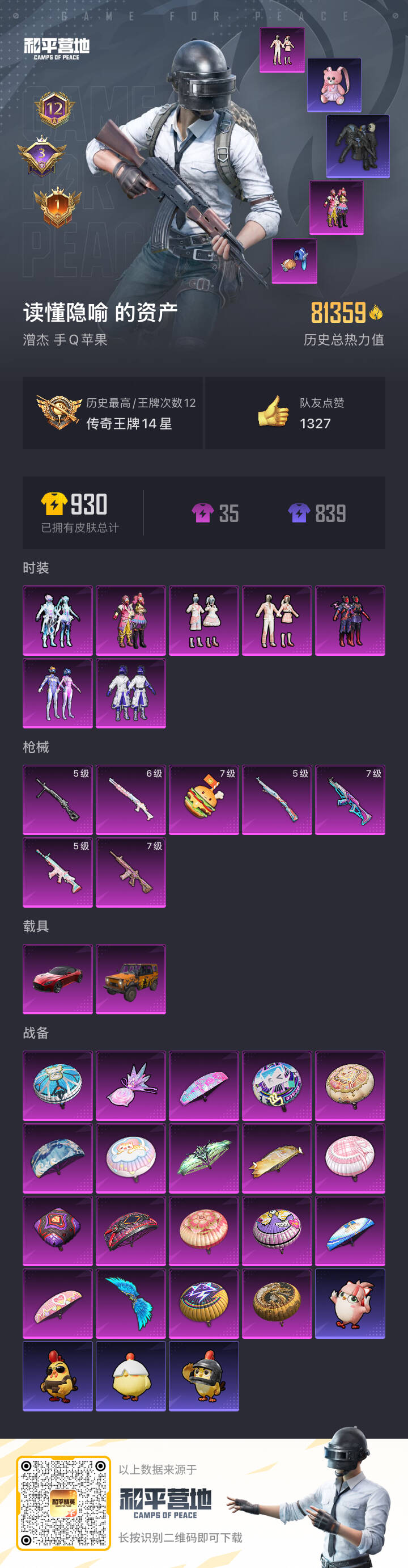 HPSJ3446151和平精英账号详情图4