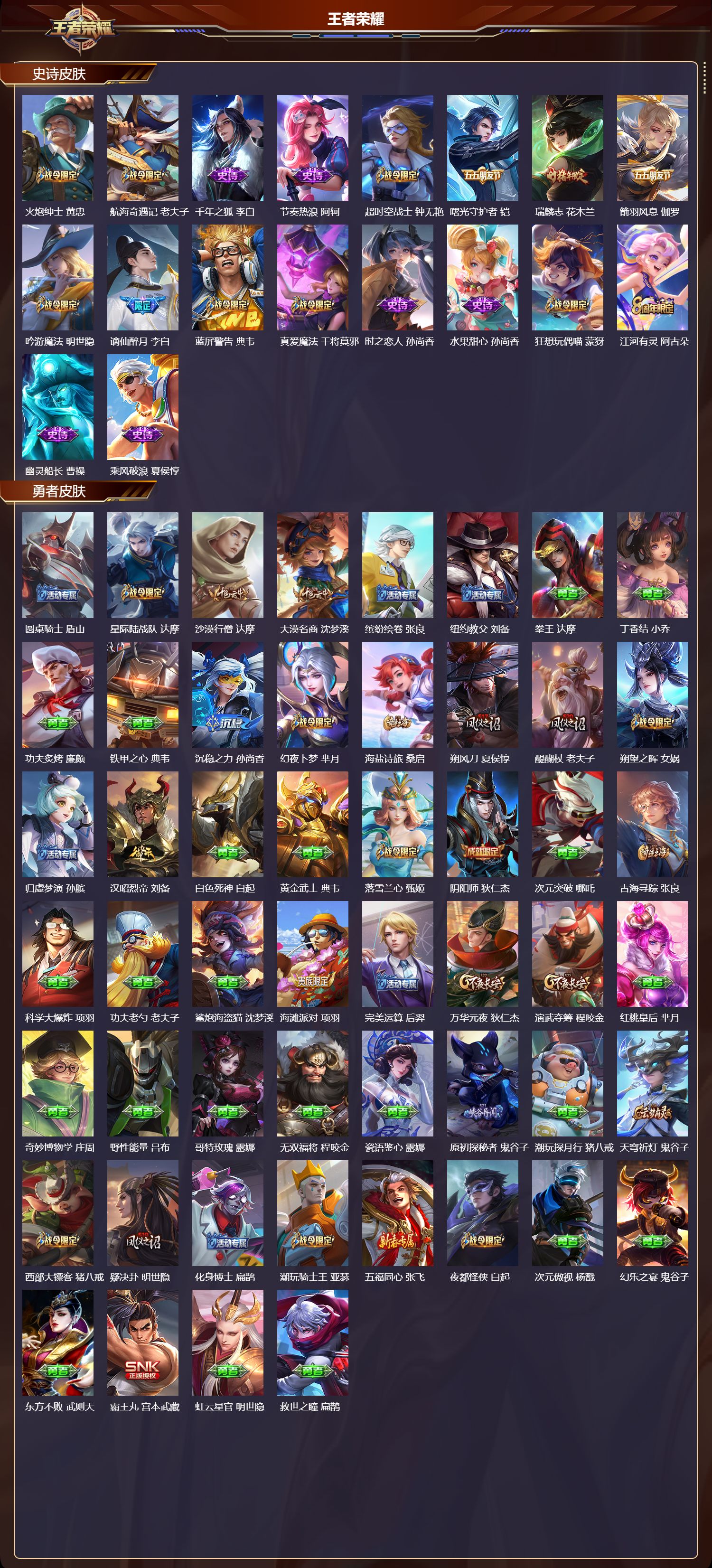 WZMK3457229王者荣耀账号详情图3