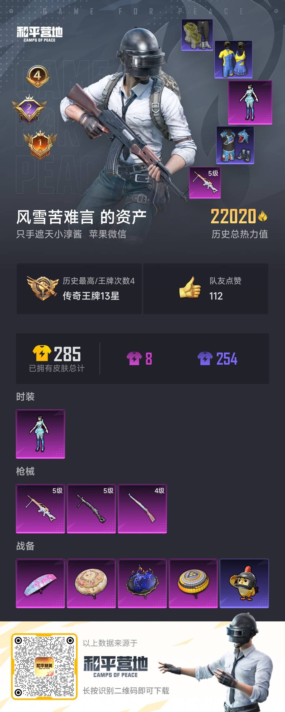 HPSJ3442274和平精英账号详情图4