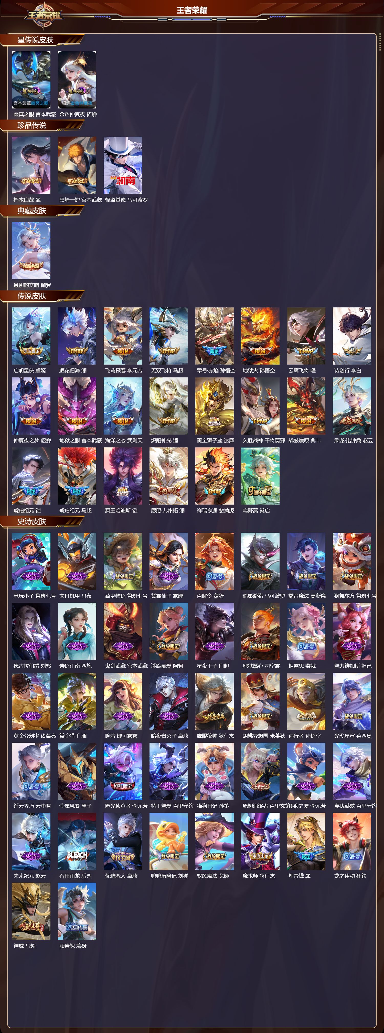 WZMK3457263王者荣耀账号详情图2