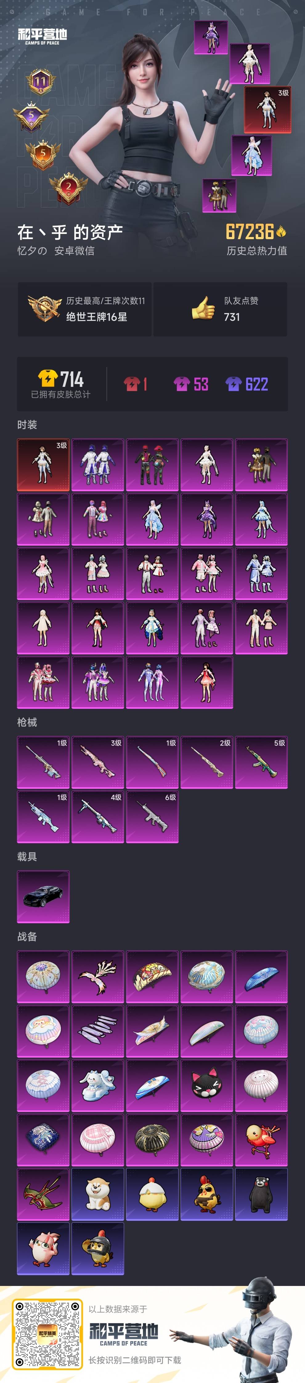 HPSJ3442434和平精英账号详情图3