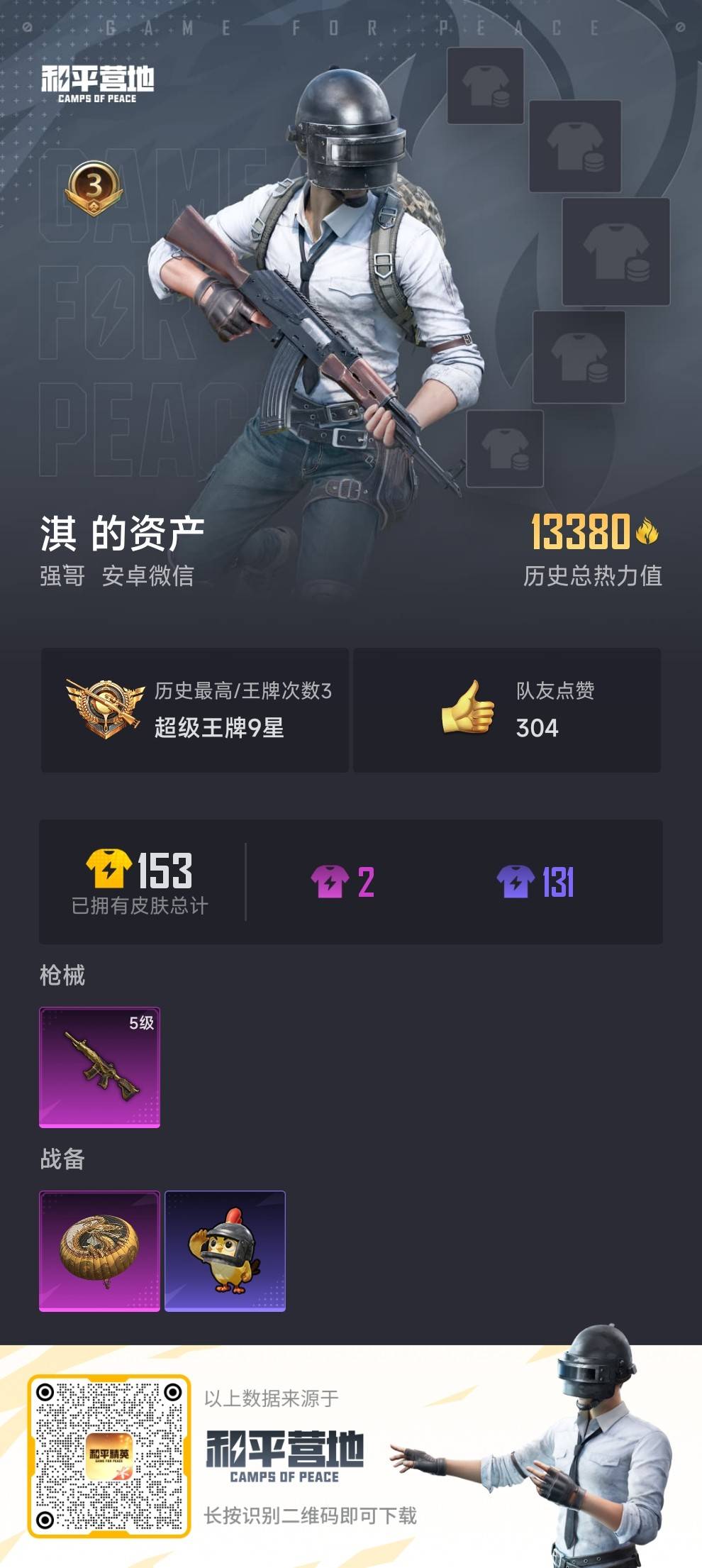 HPSJ3442471和平精英账号详情图3