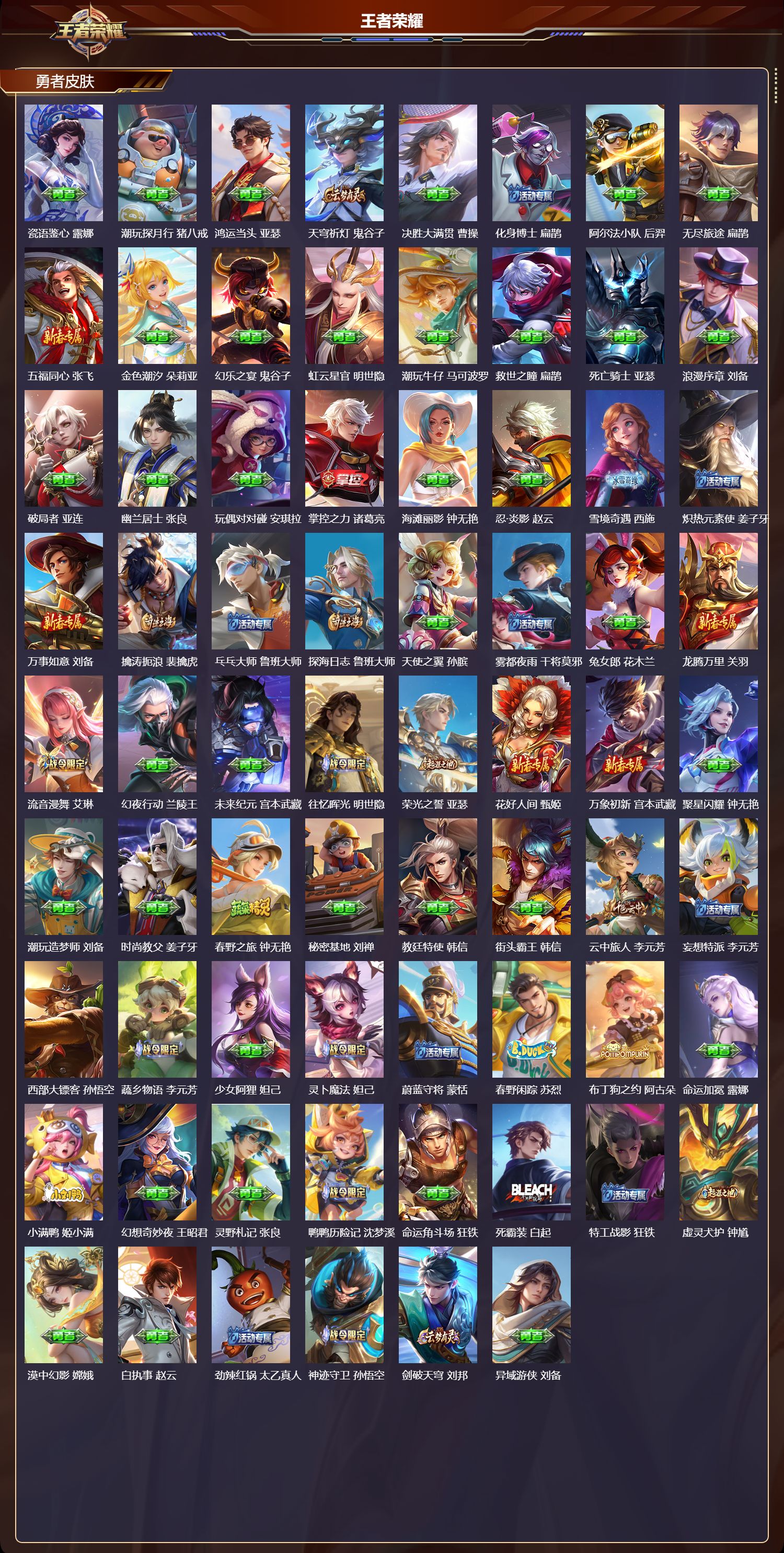 WZMK3457263王者荣耀账号详情图4