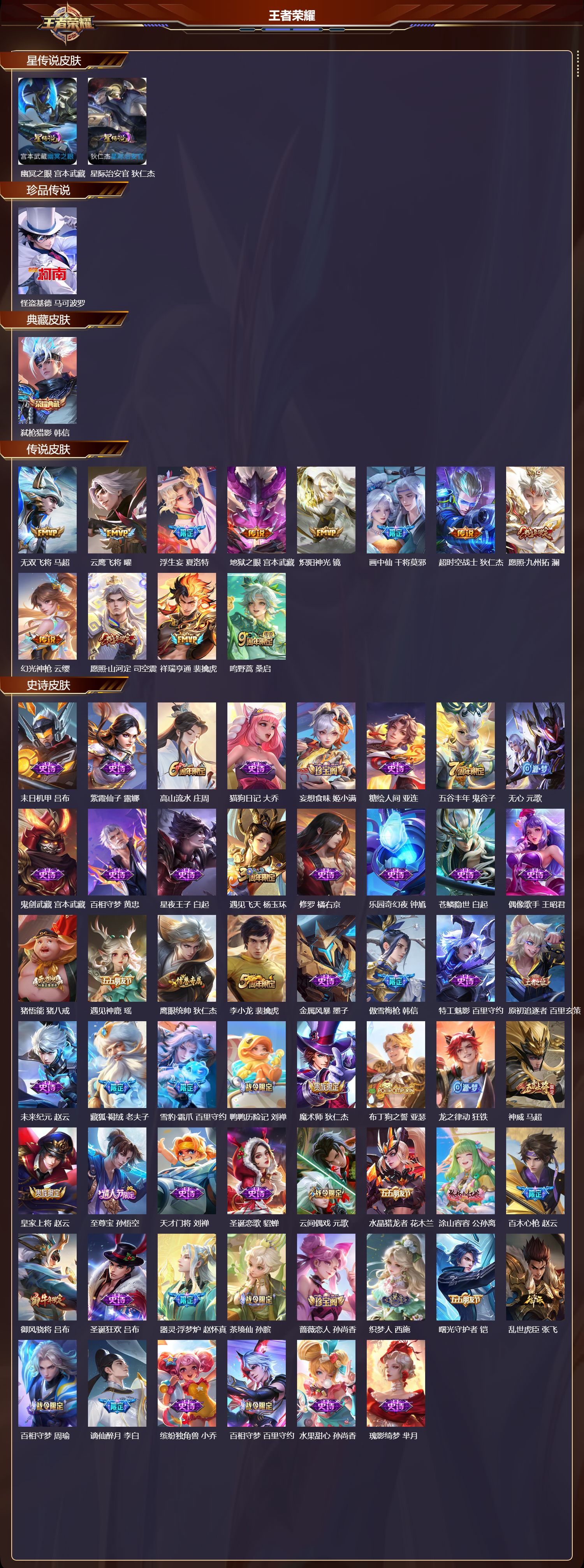 WZMK3457241王者荣耀账号详情图2